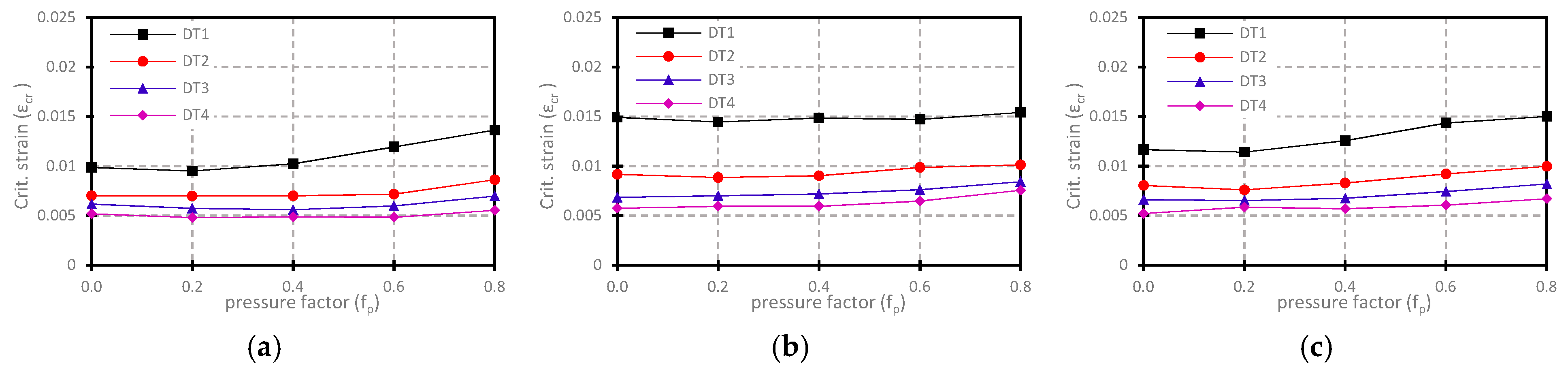 Applsci 09 00322 g011