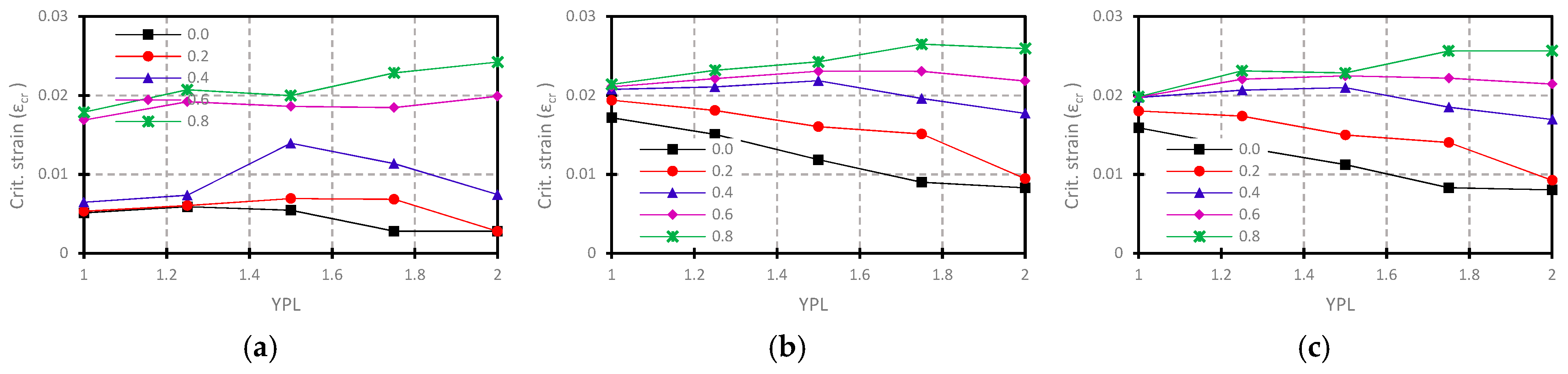 Applsci 09 00322 g012