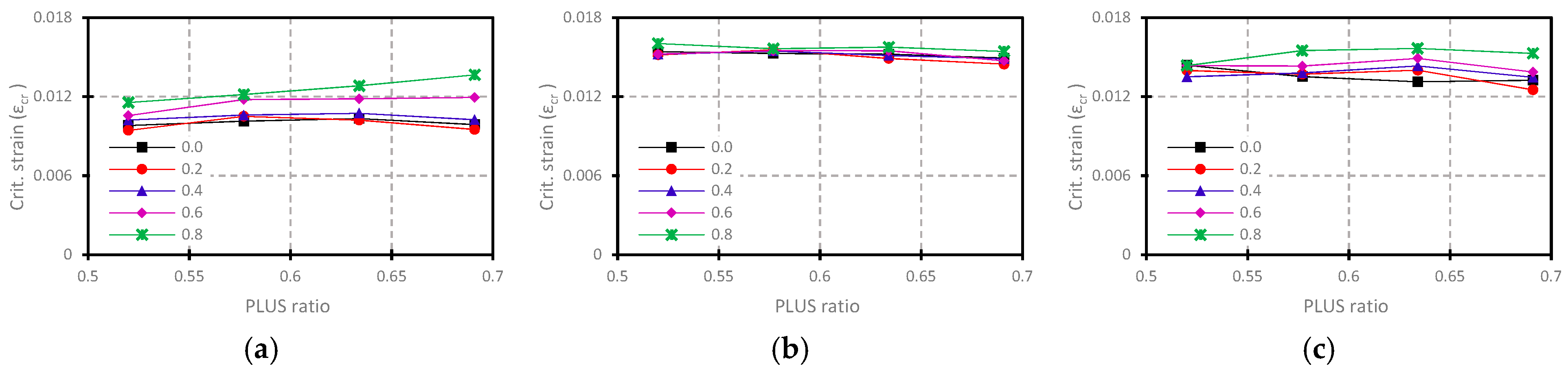 Applsci 09 00322 g014