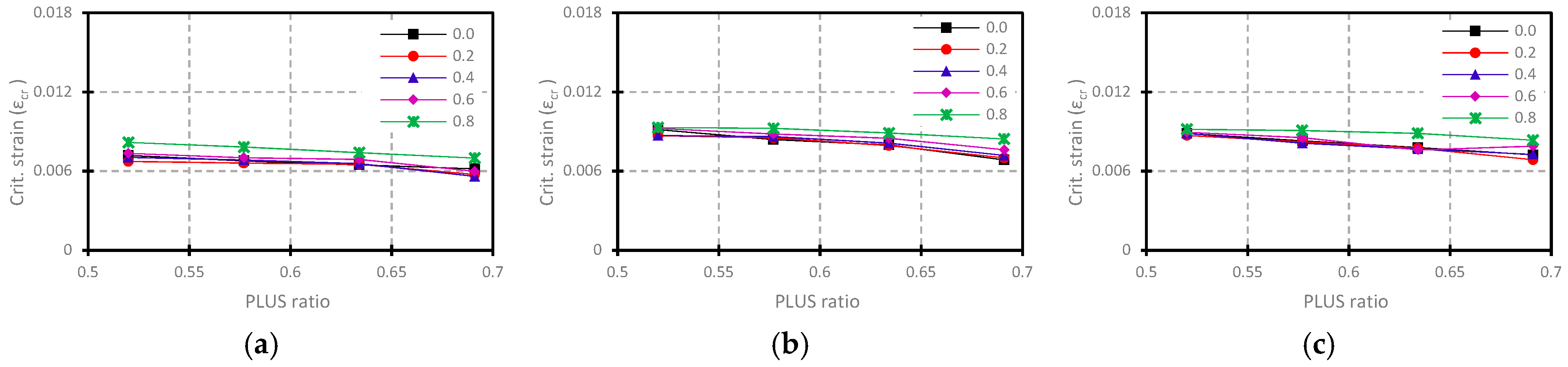 Applsci 09 00322 g015
