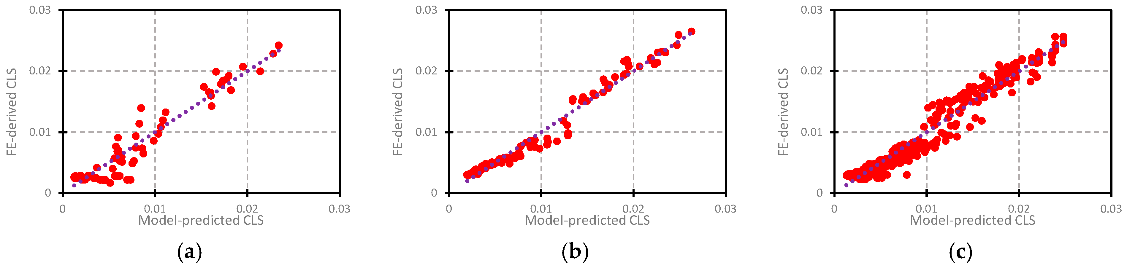 Applsci 09 00322 g018