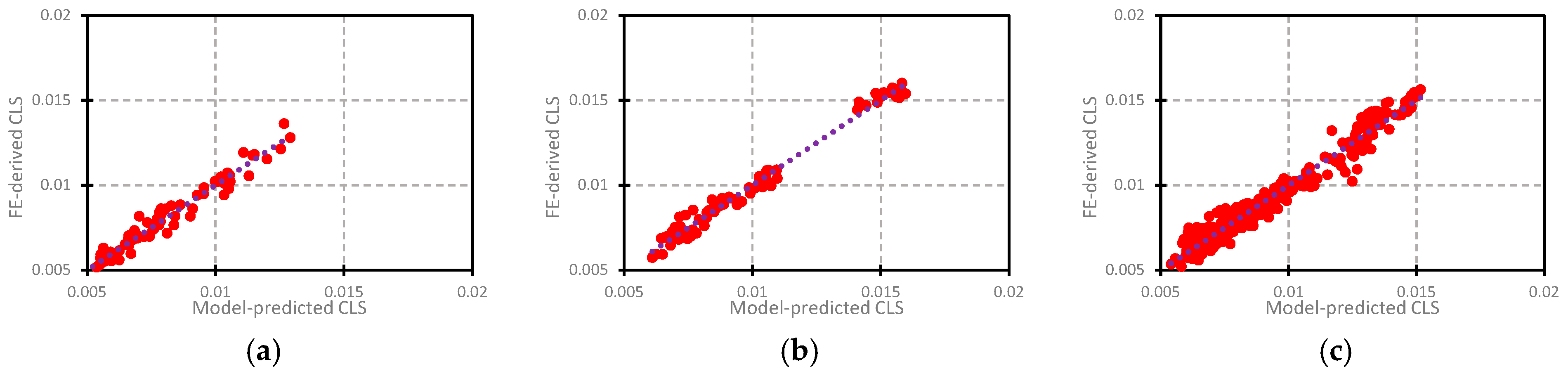 Applsci 09 00322 g019