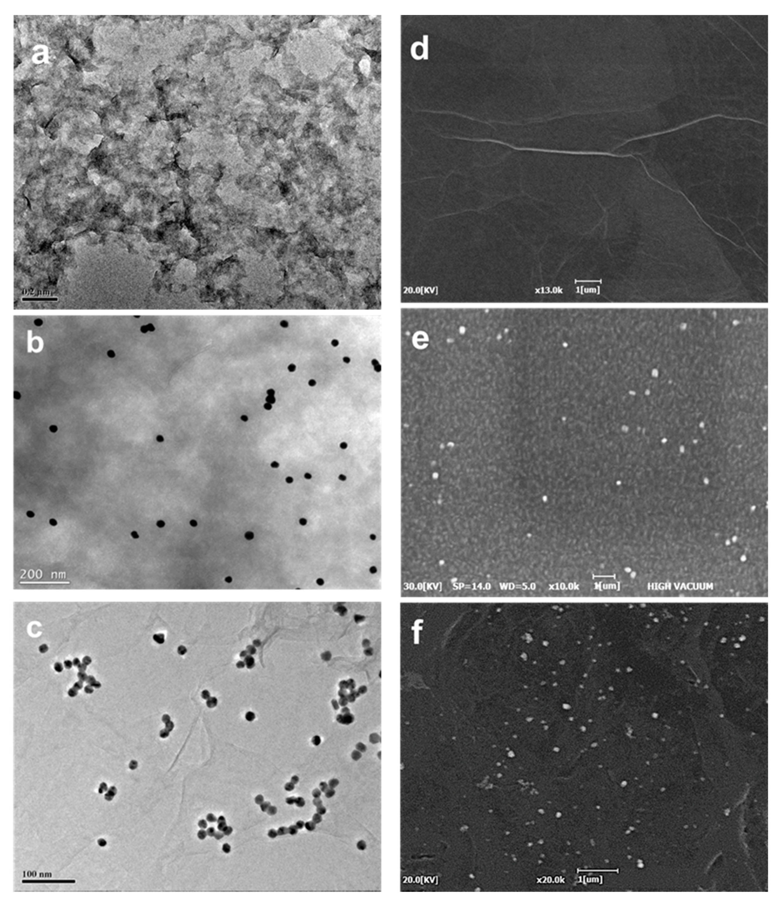 Applsci 09 00326 g003