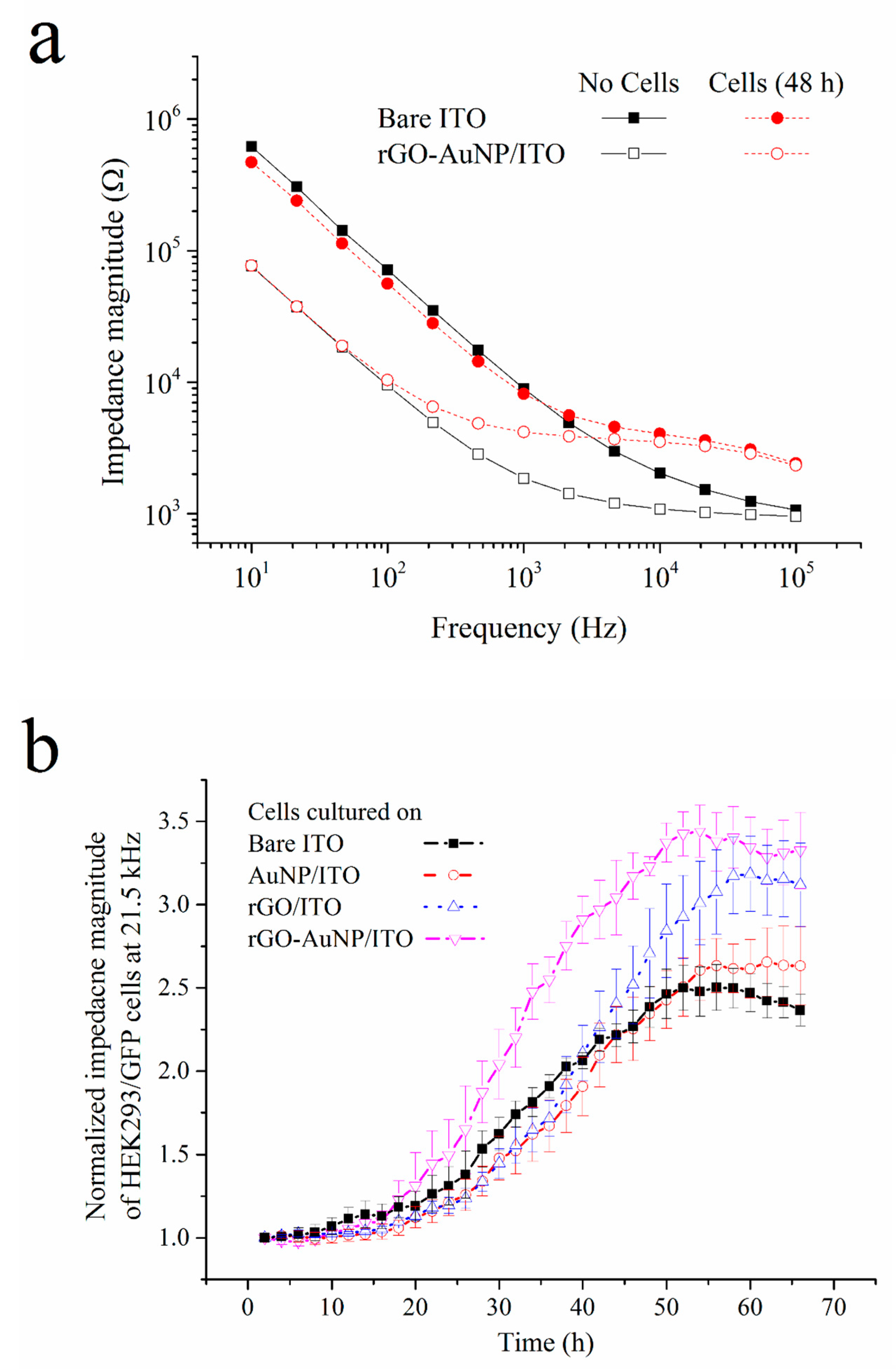 Applsci 09 00326 g006