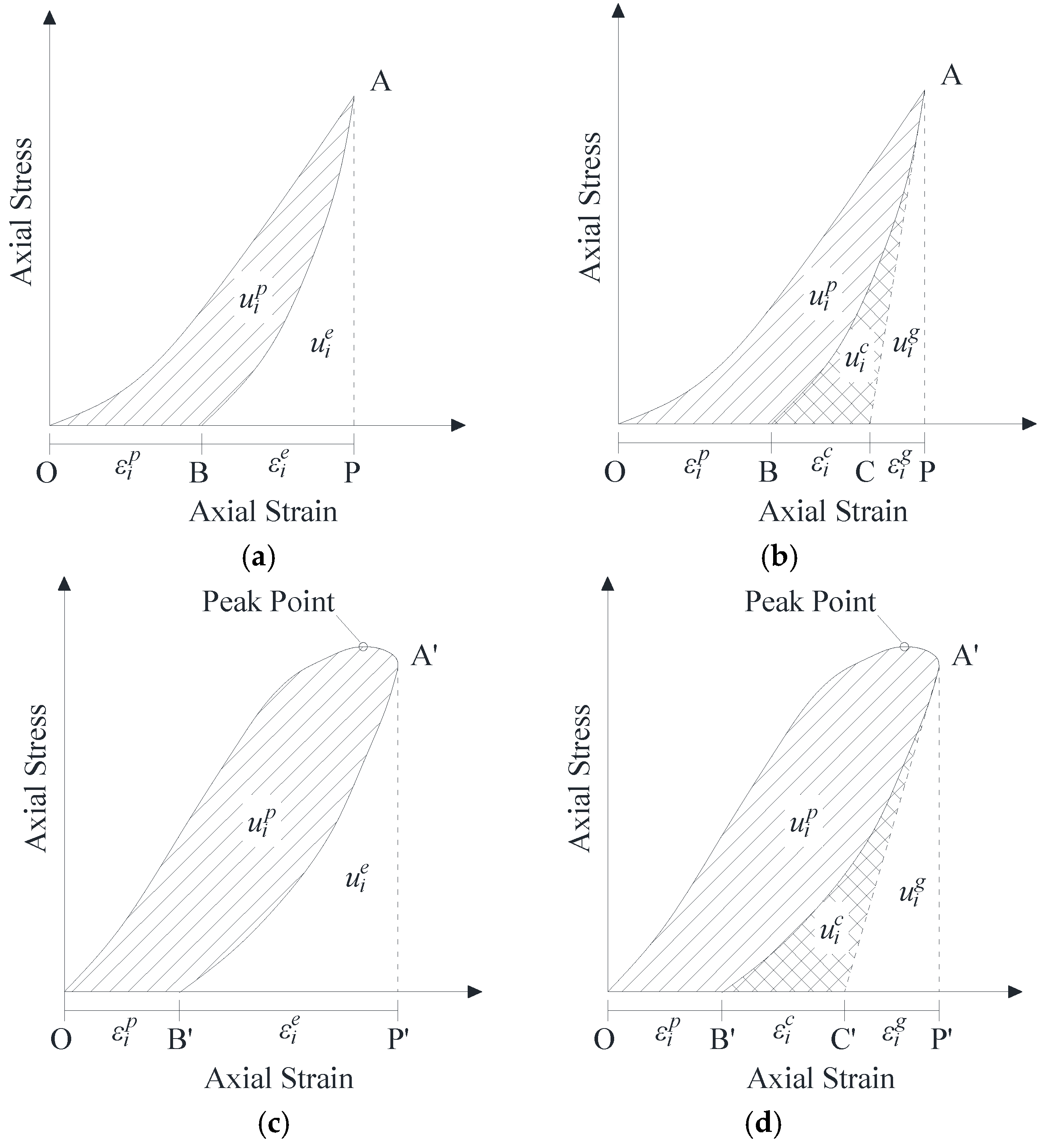 Applsci 09 00360 g001