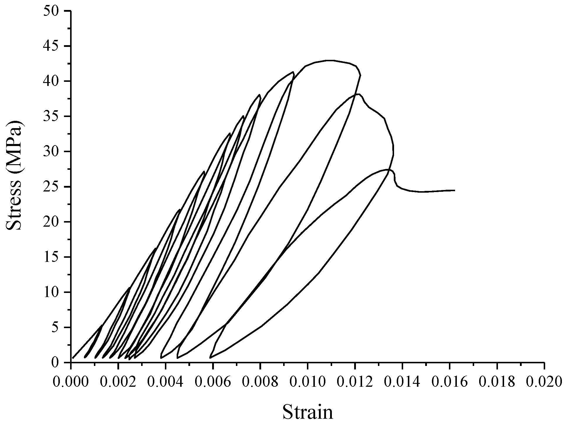 Applsci 09 00360 g003