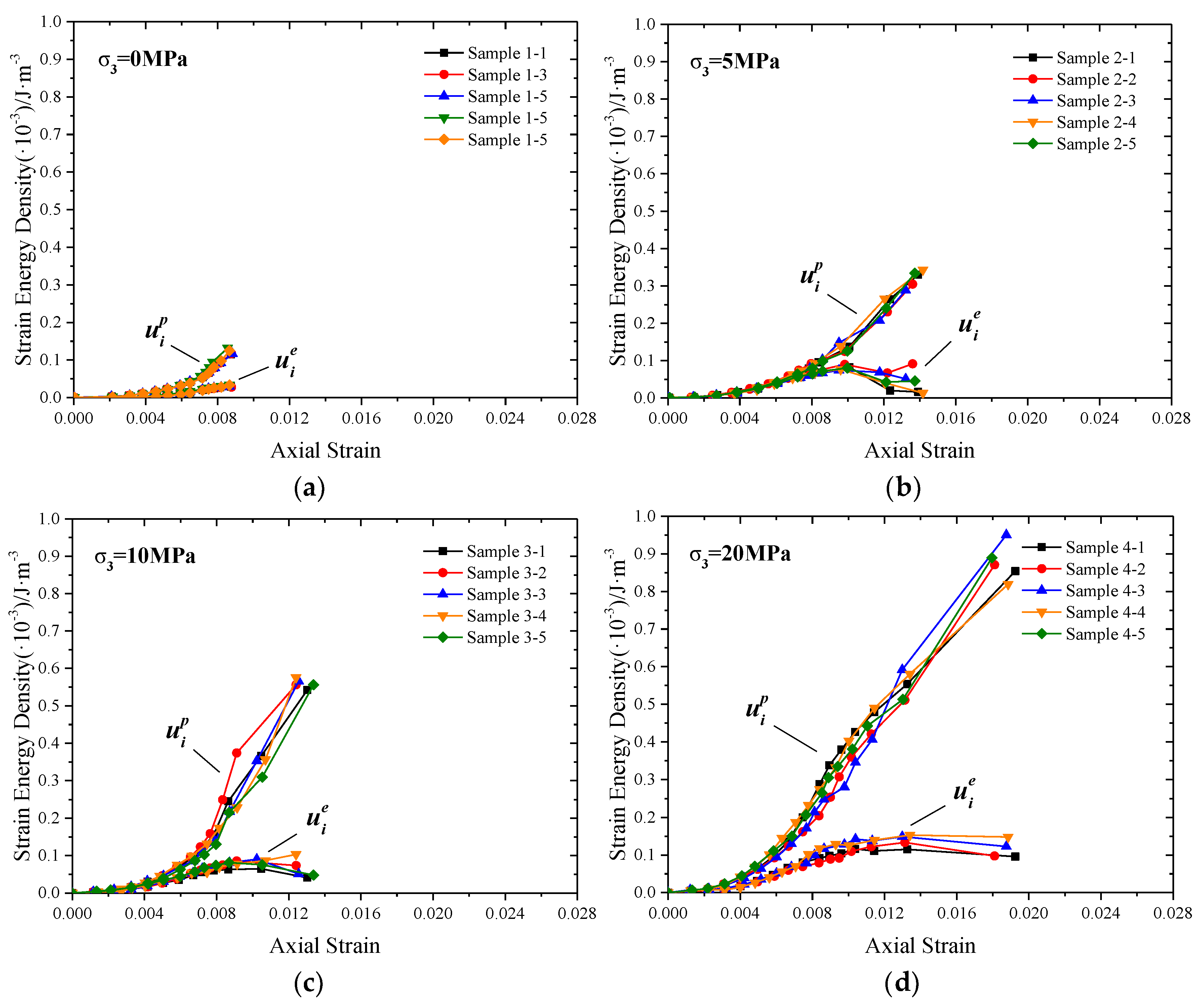 Applsci 09 00360 g004