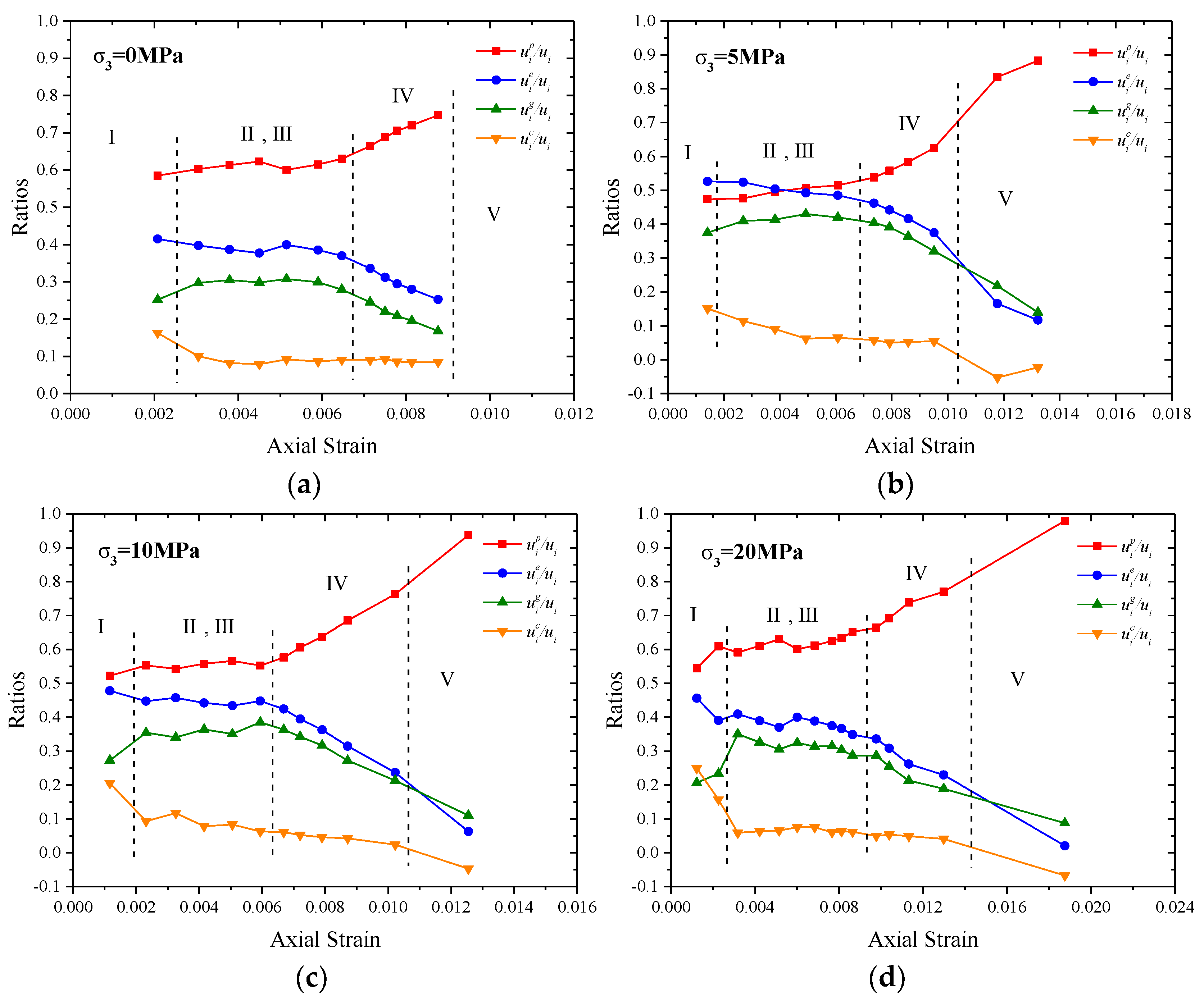 Applsci 09 00360 g006