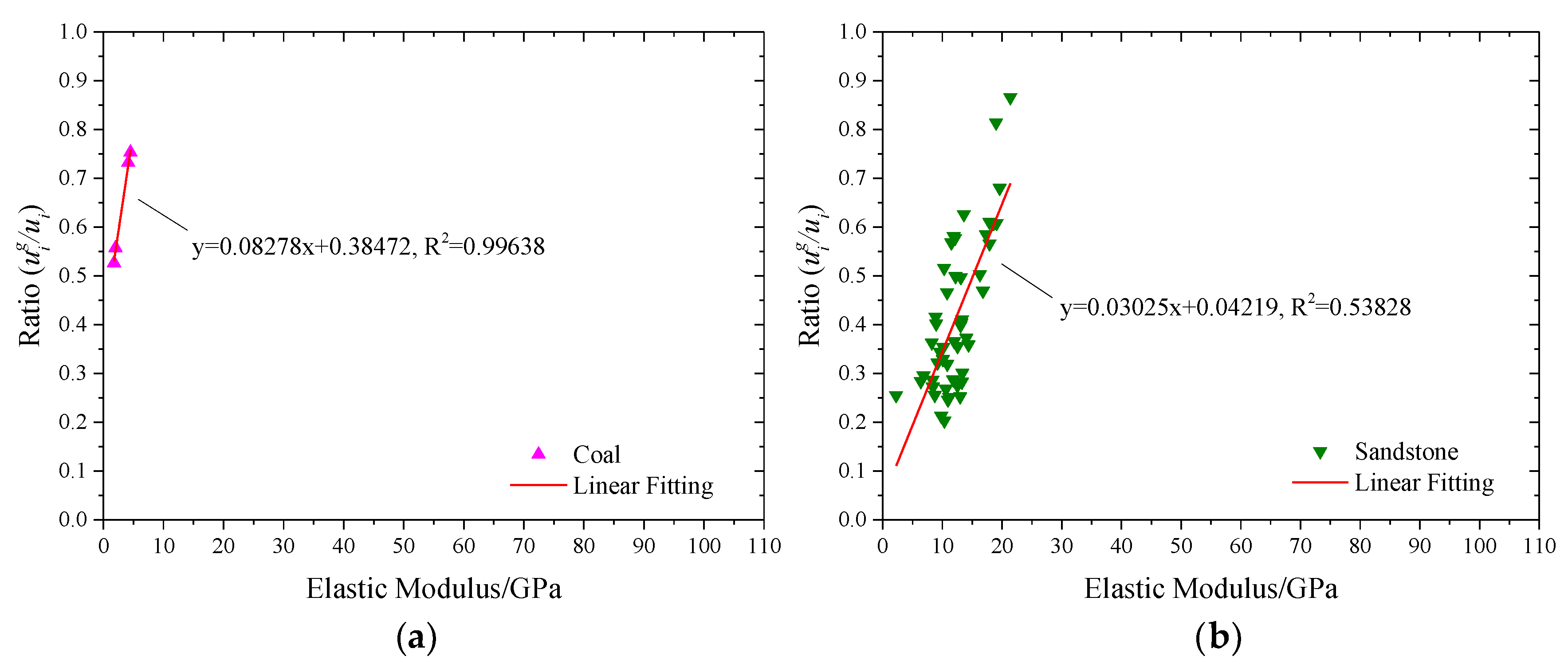 Applsci 09 00360 g007a