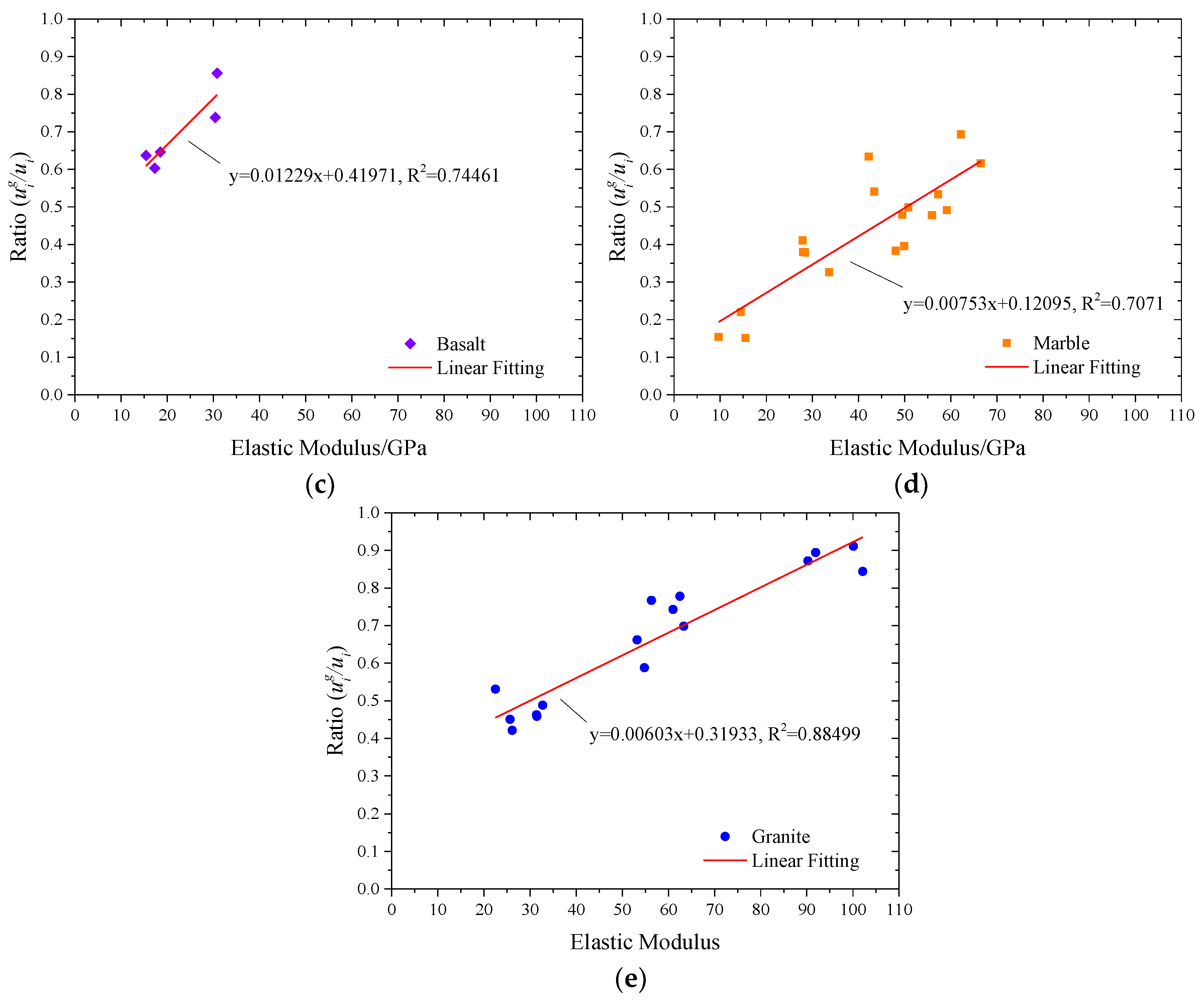 Applsci 09 00360 g007b