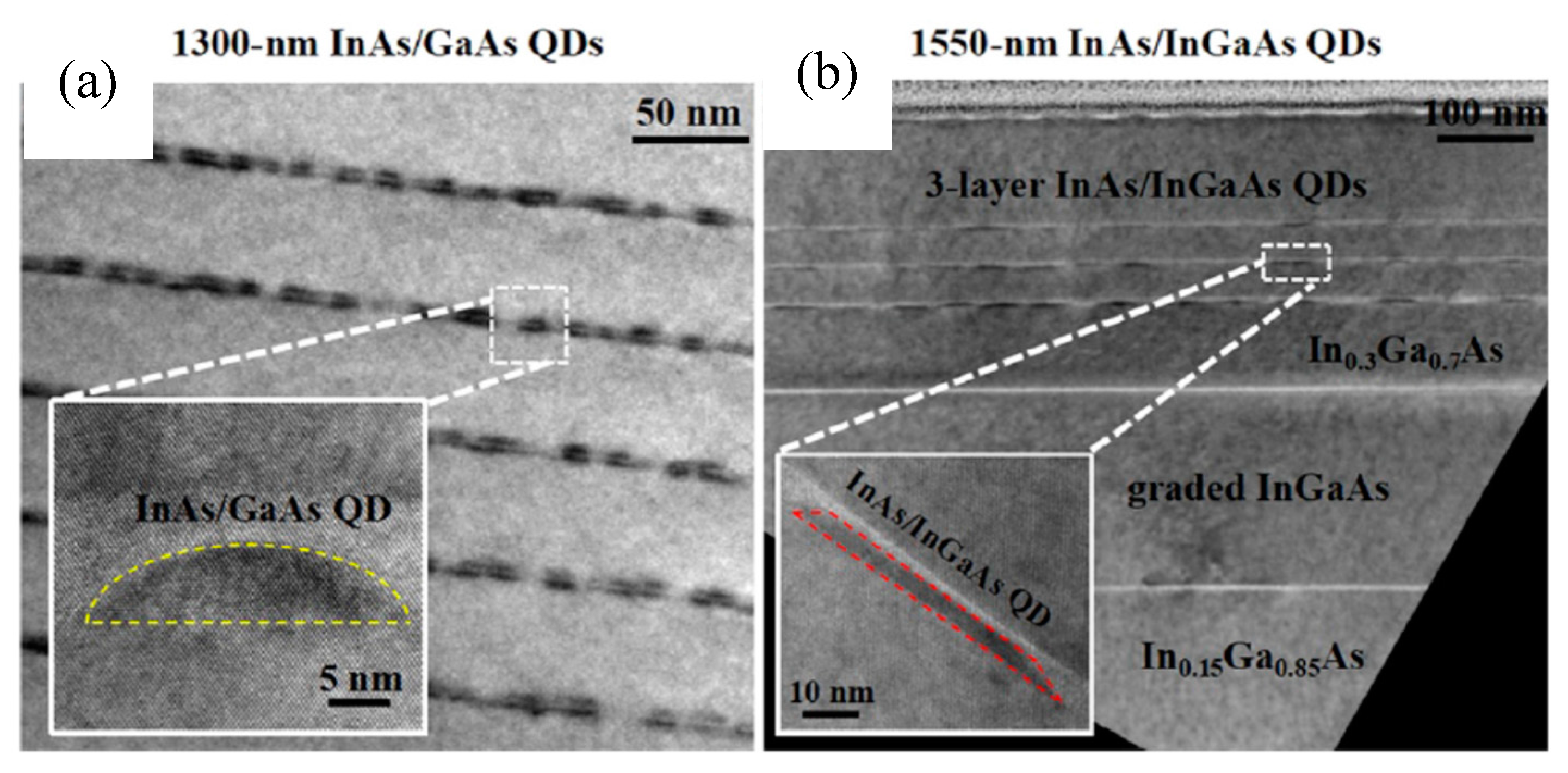 Applsci 09 00385 g003
