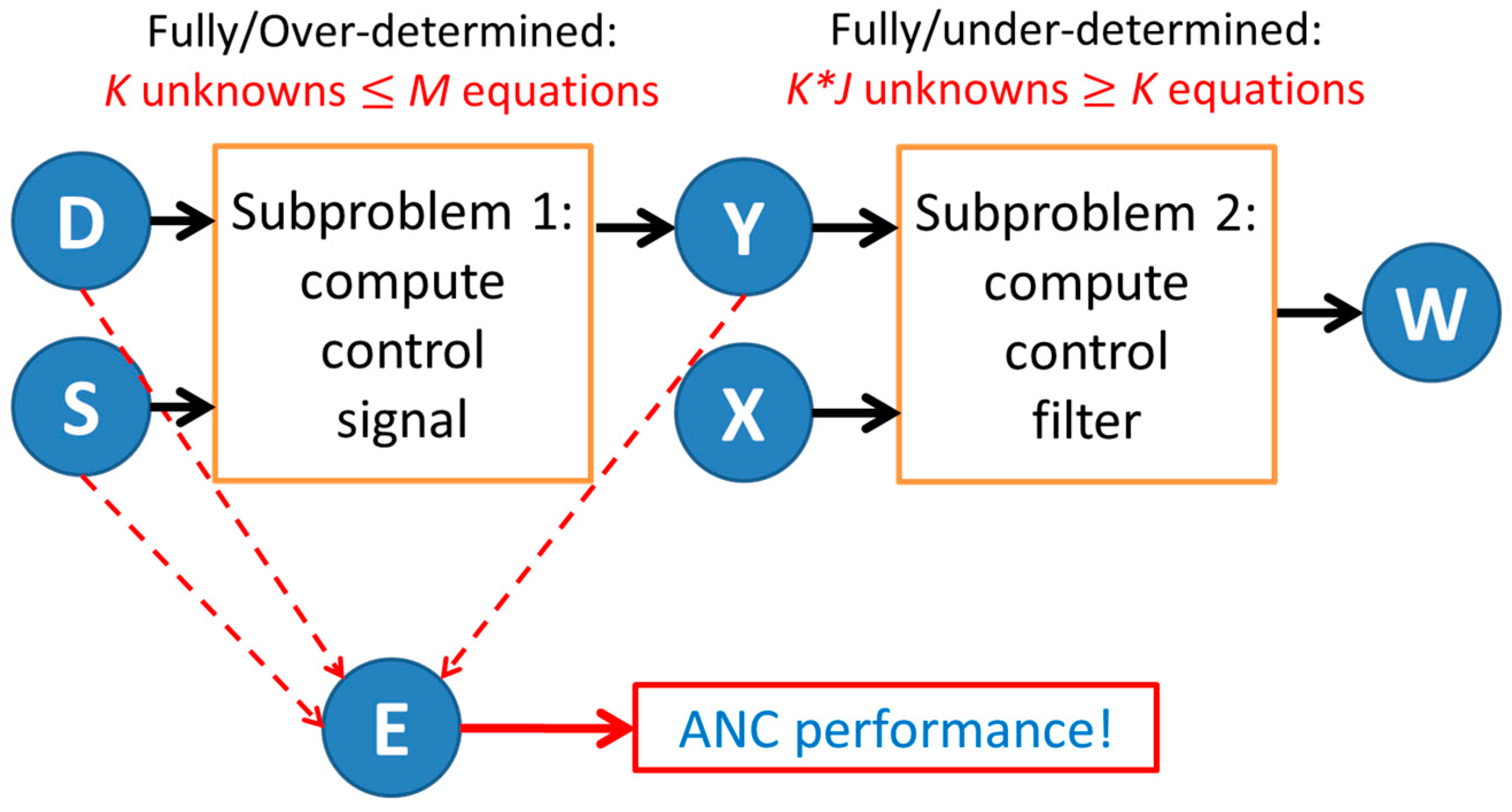 Applsci 09 00390 g002