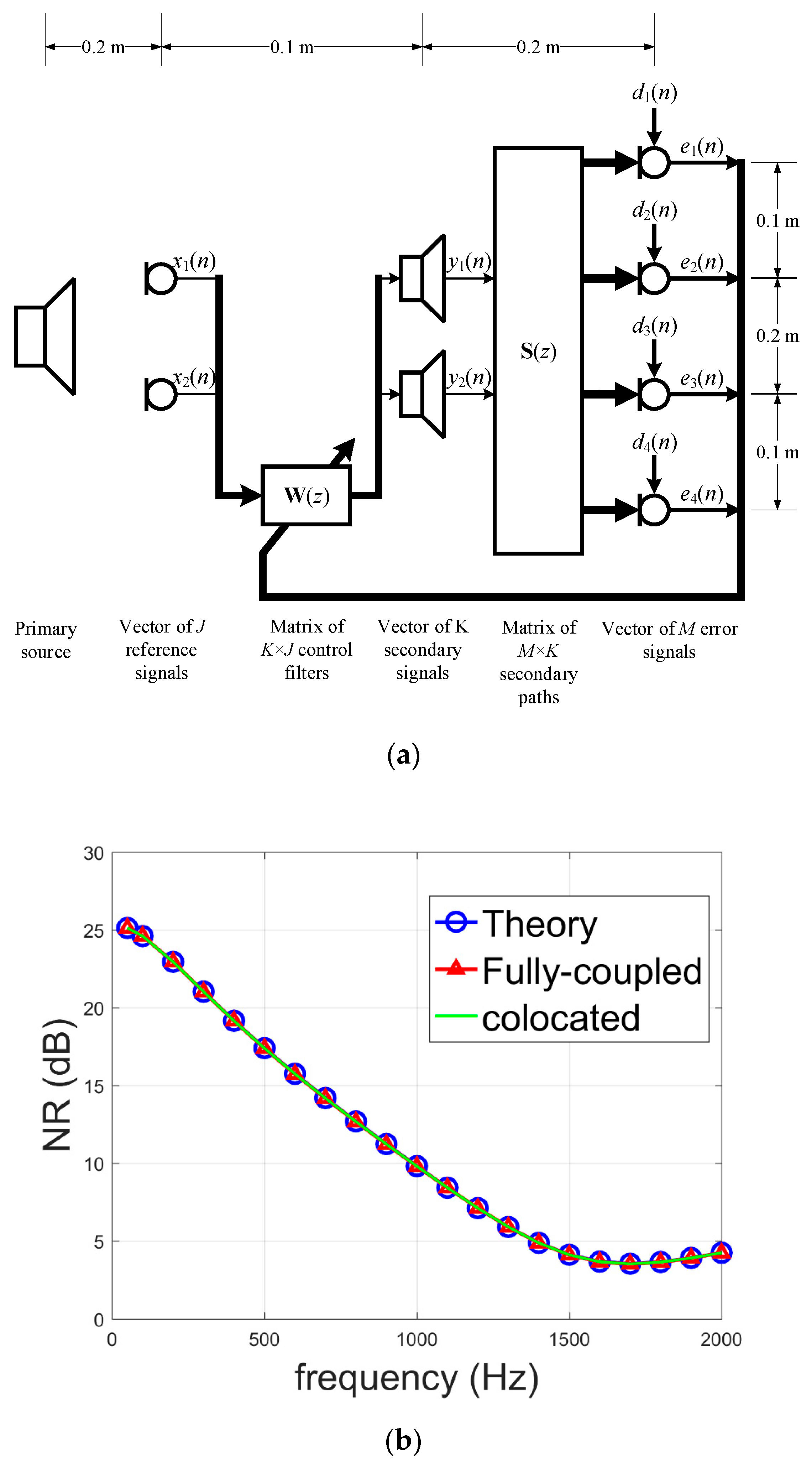 Applsci 09 00390 g003