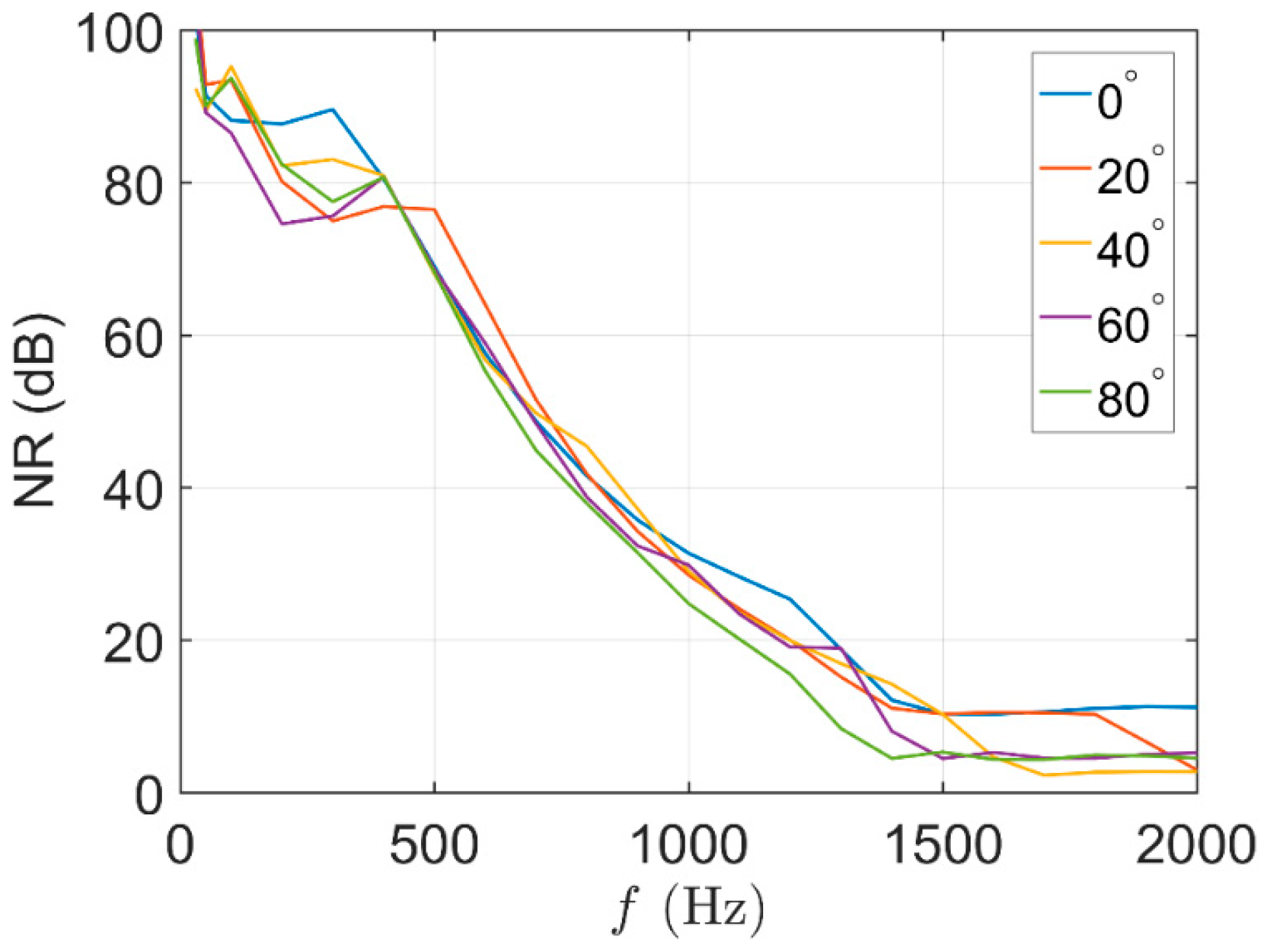 Applsci 09 00390 g005