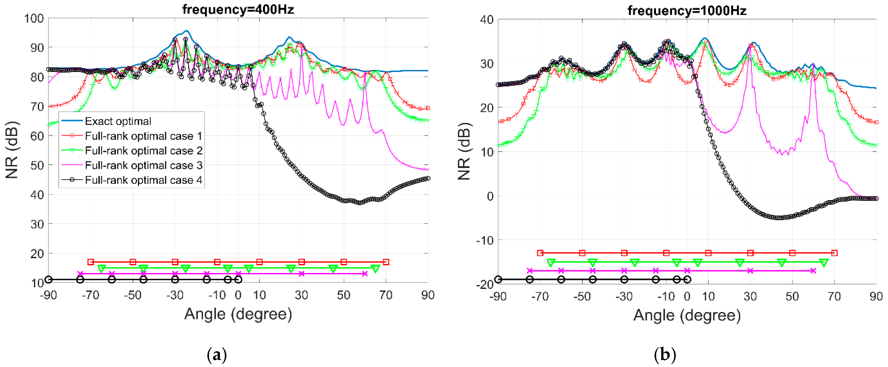 Applsci 09 00390 g008