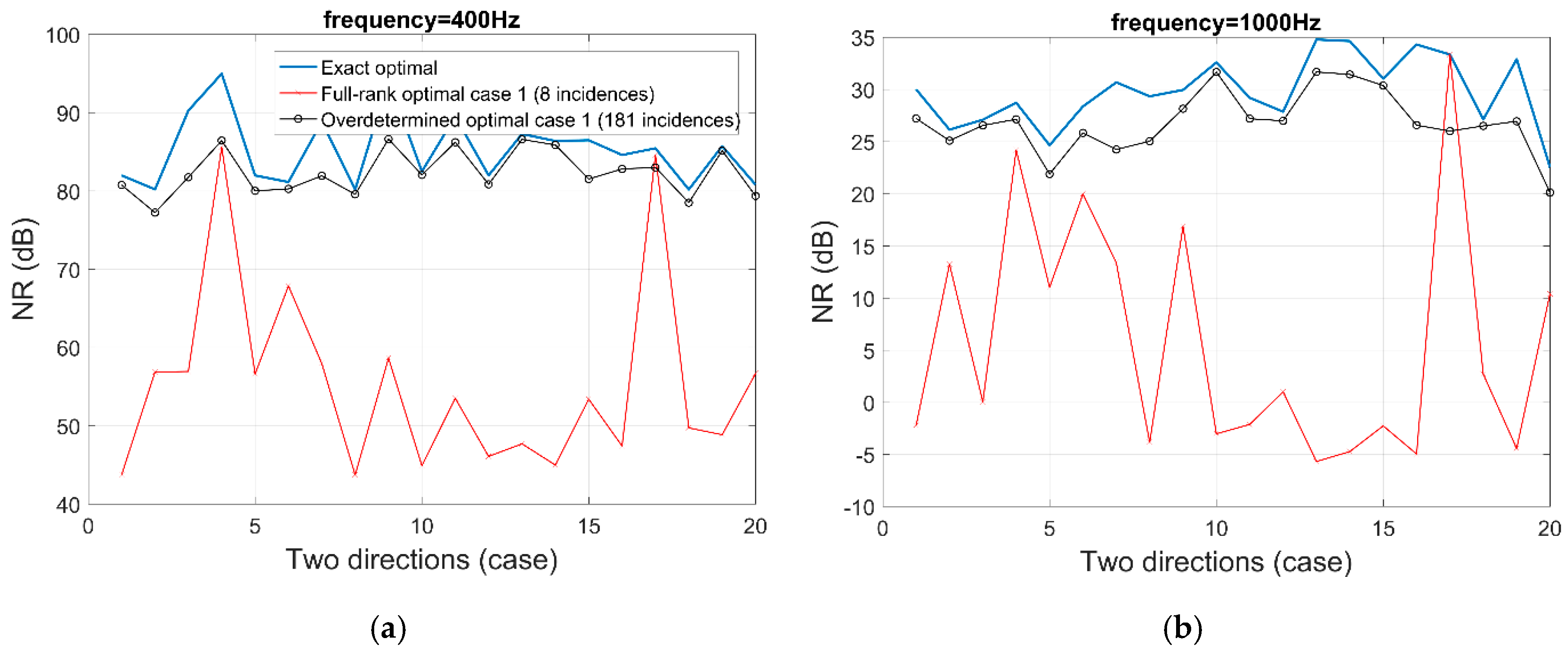Applsci 09 00390 g013