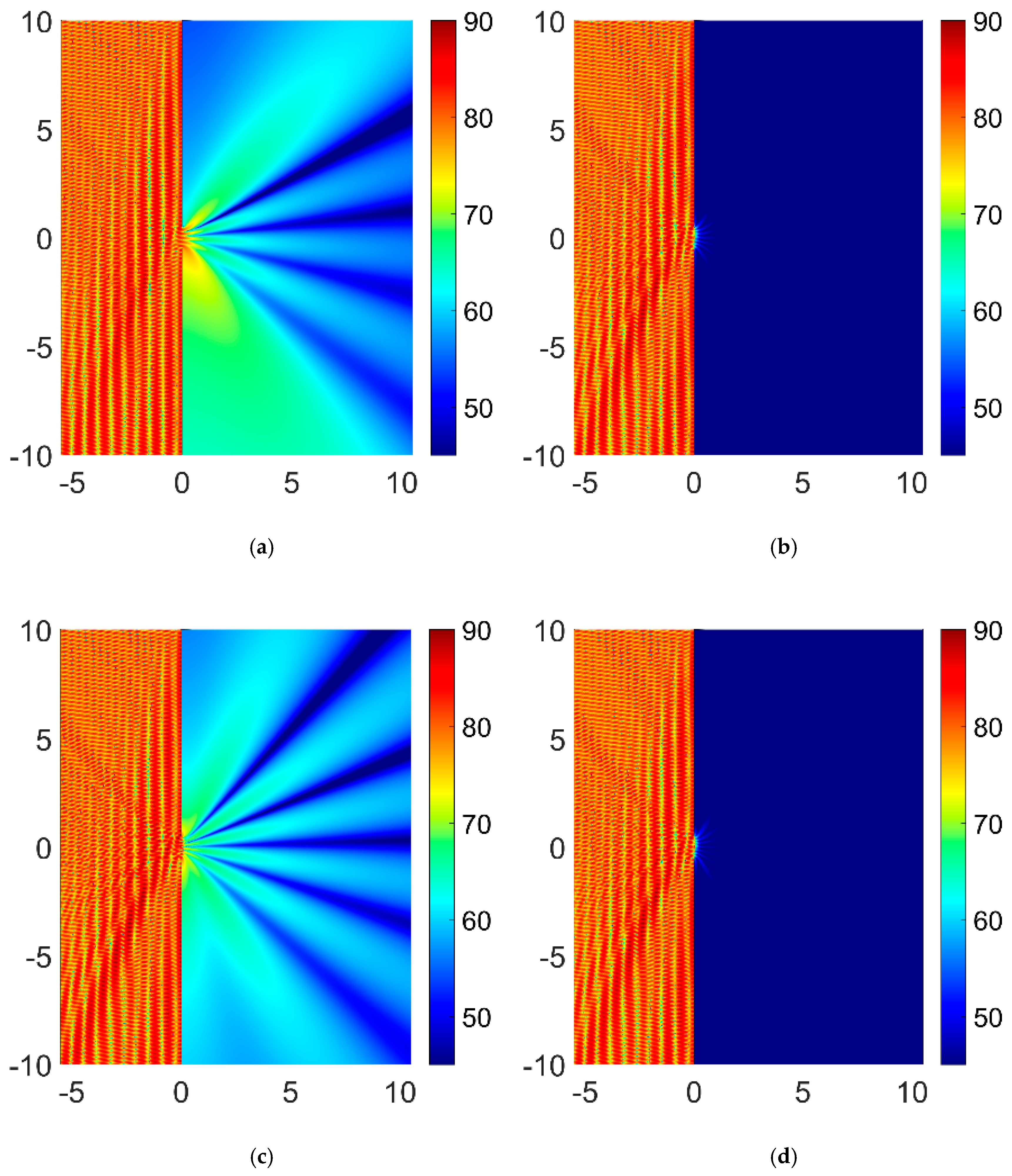 Applsci 09 00390 g014