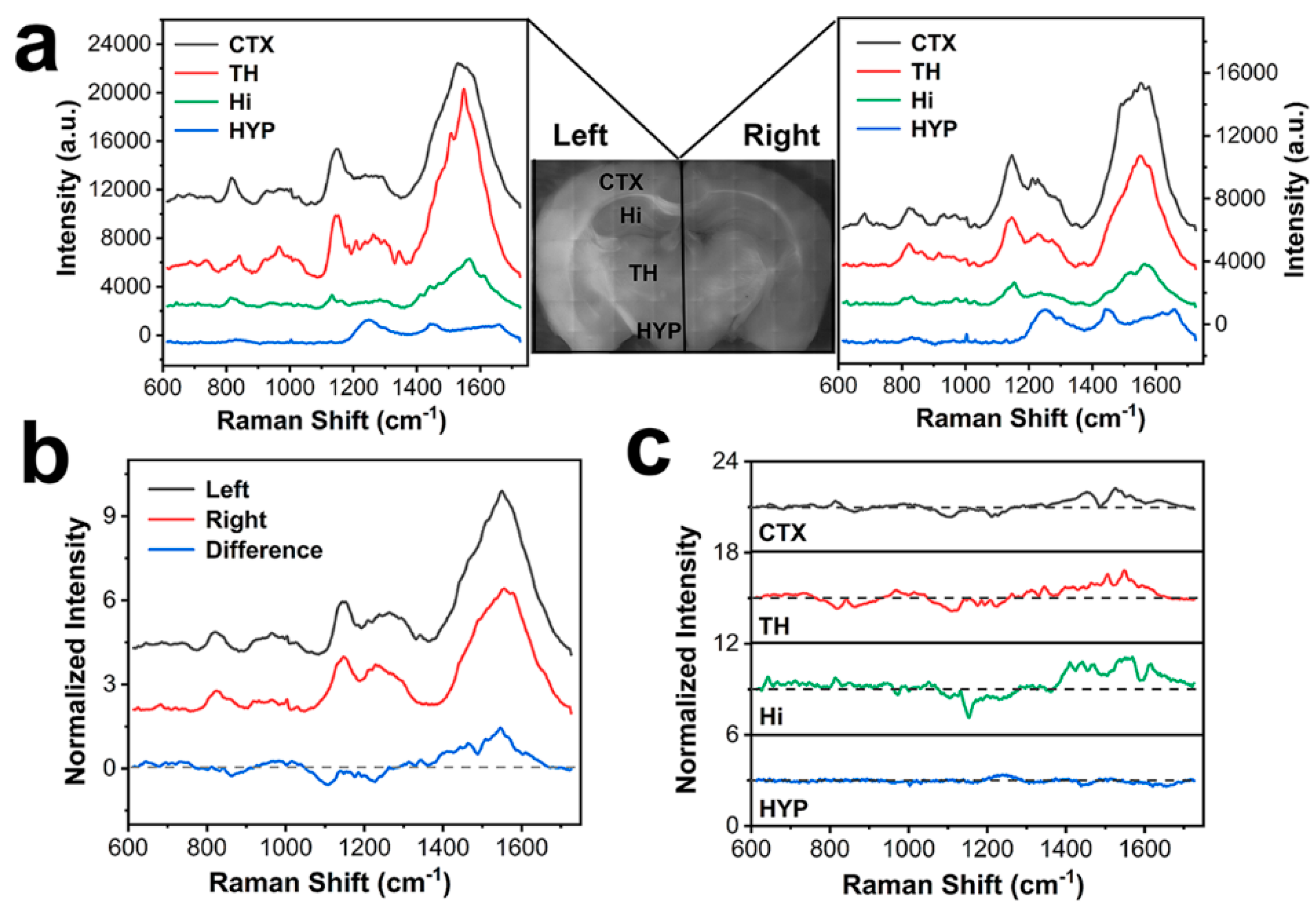 Applsci 09 00398 g006