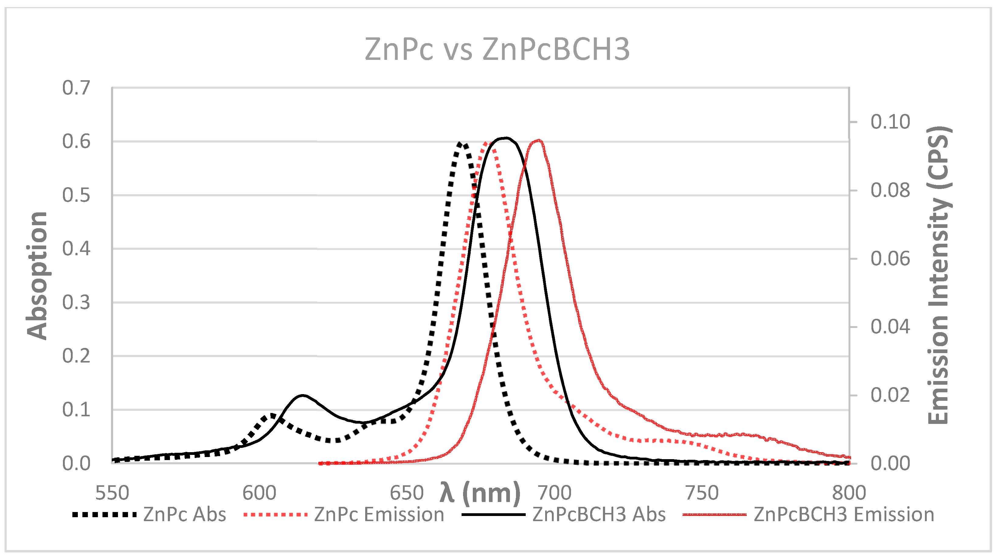 Applsci 09 00401 g004
