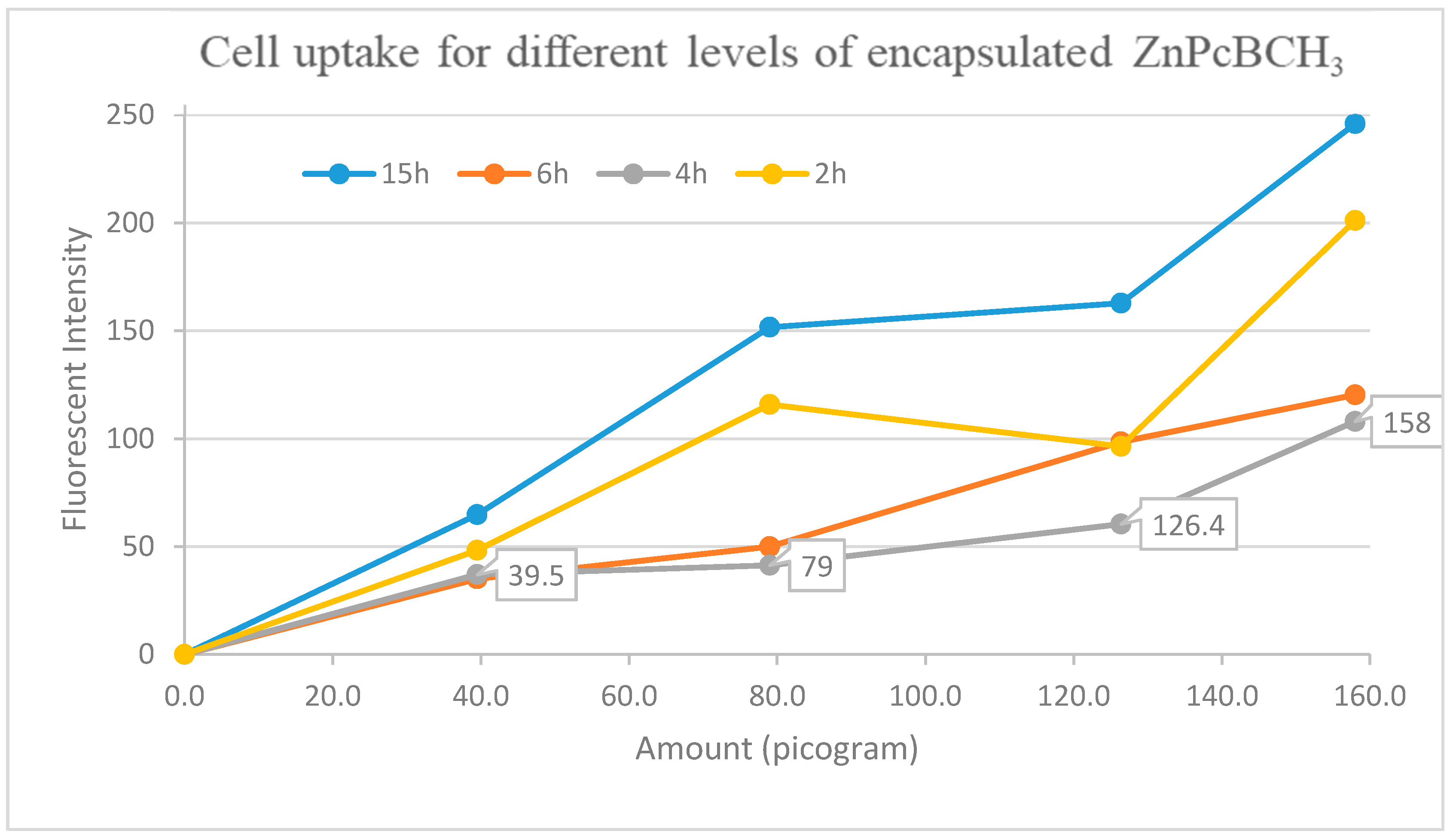 Applsci 09 00401 g008