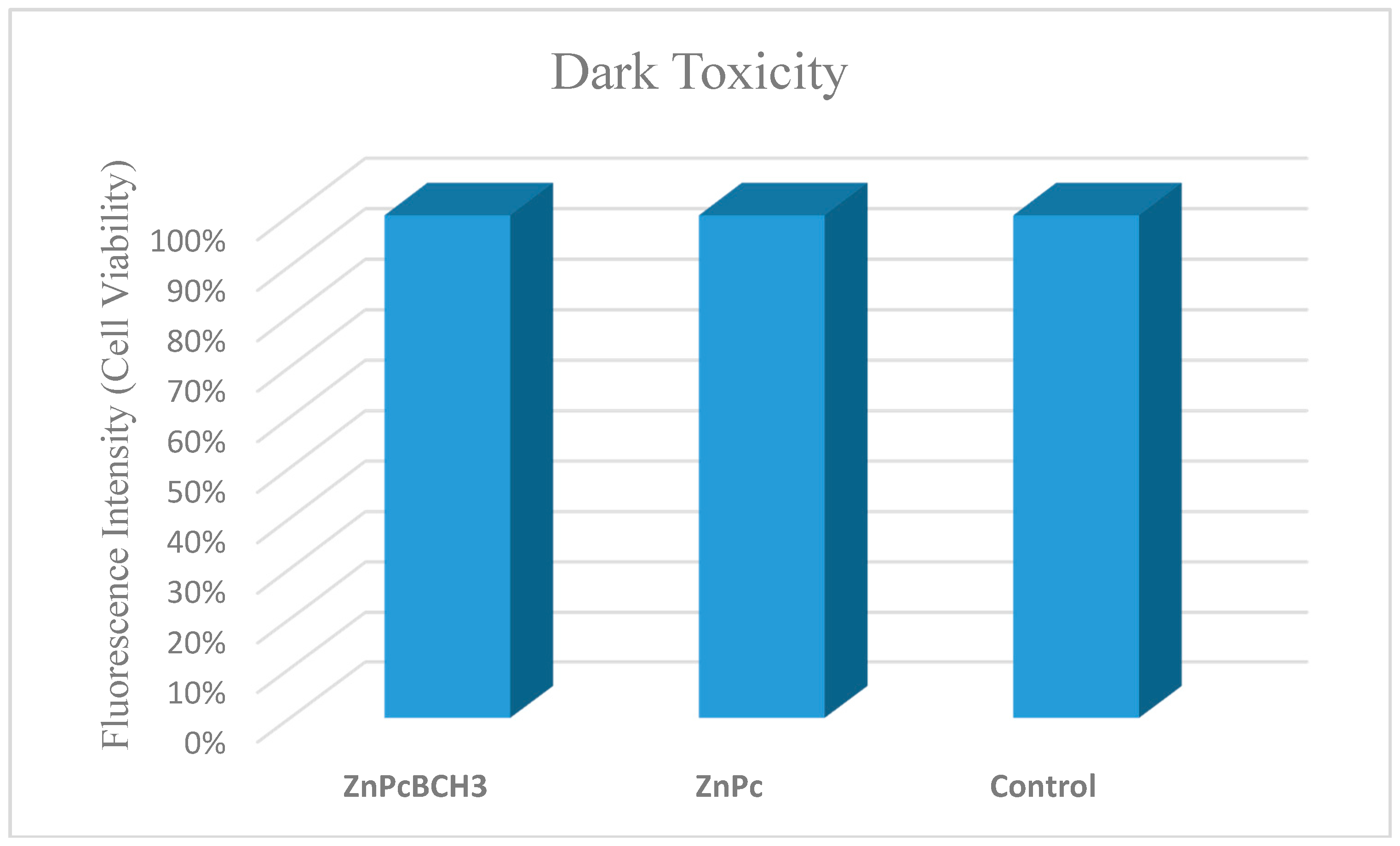 Applsci 09 00401 g009