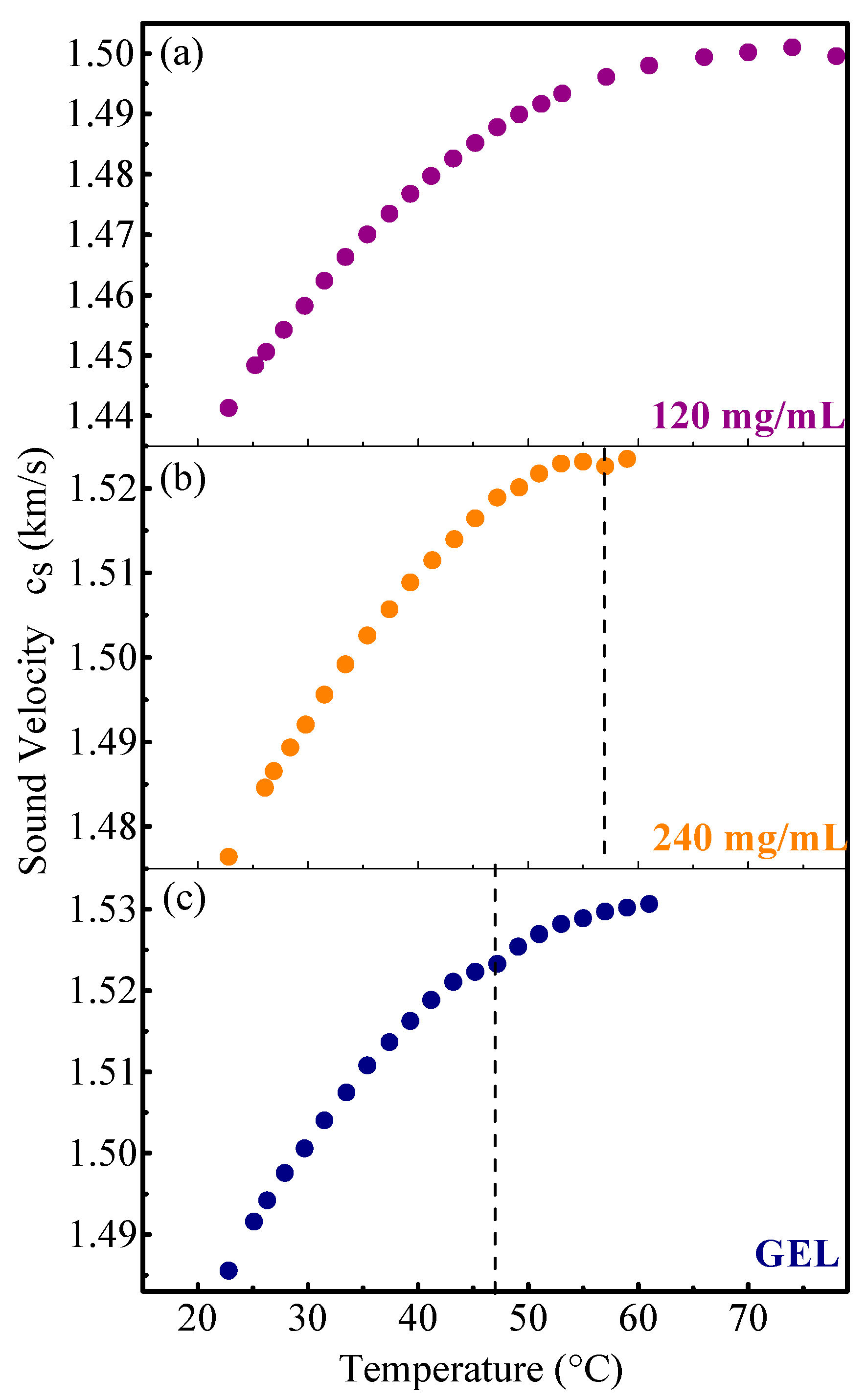 Applsci 09 00405 g003 Applsci 09 00405 g003