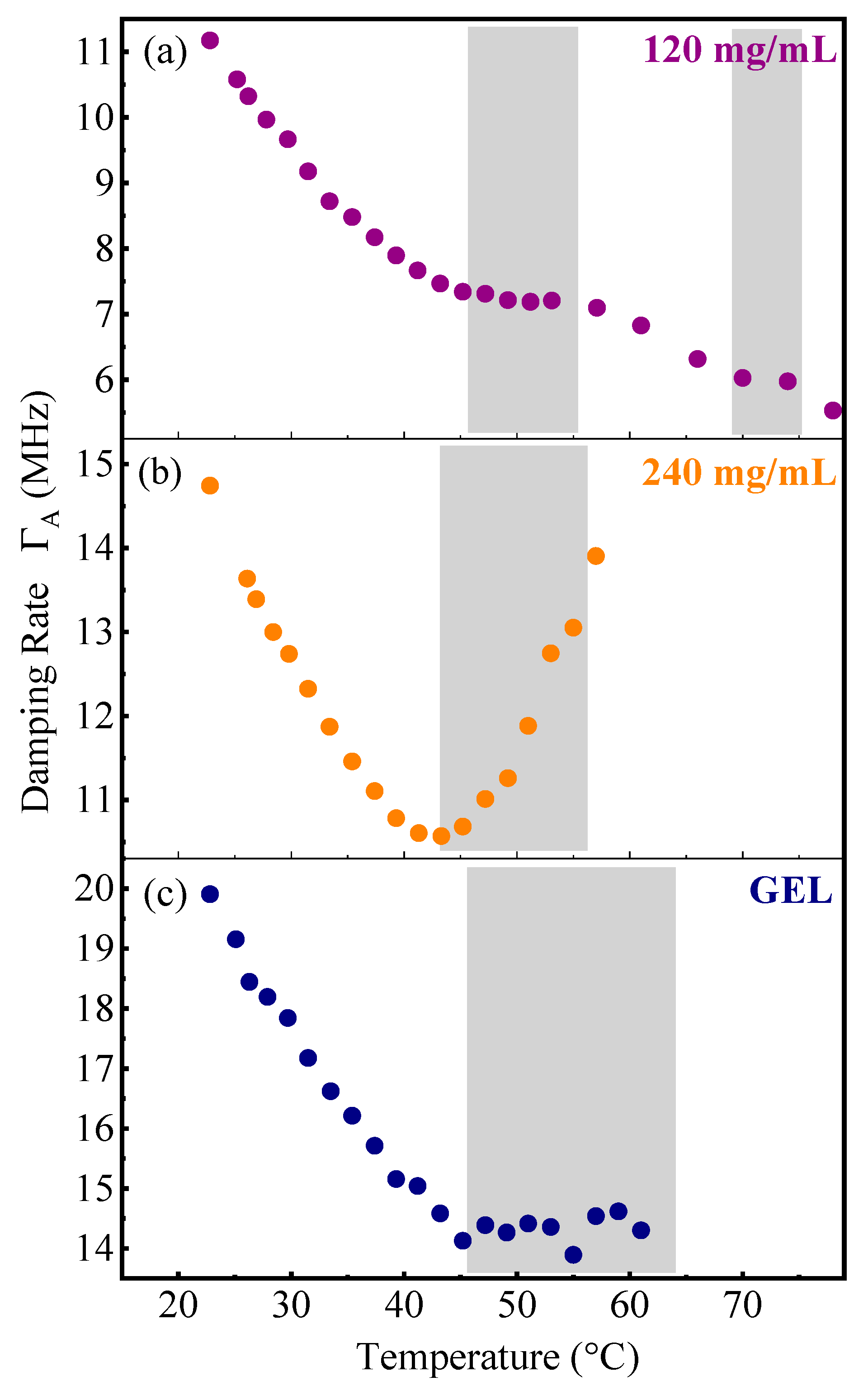 Applsci 09 00405 g004 Applsci 09 00405 g004