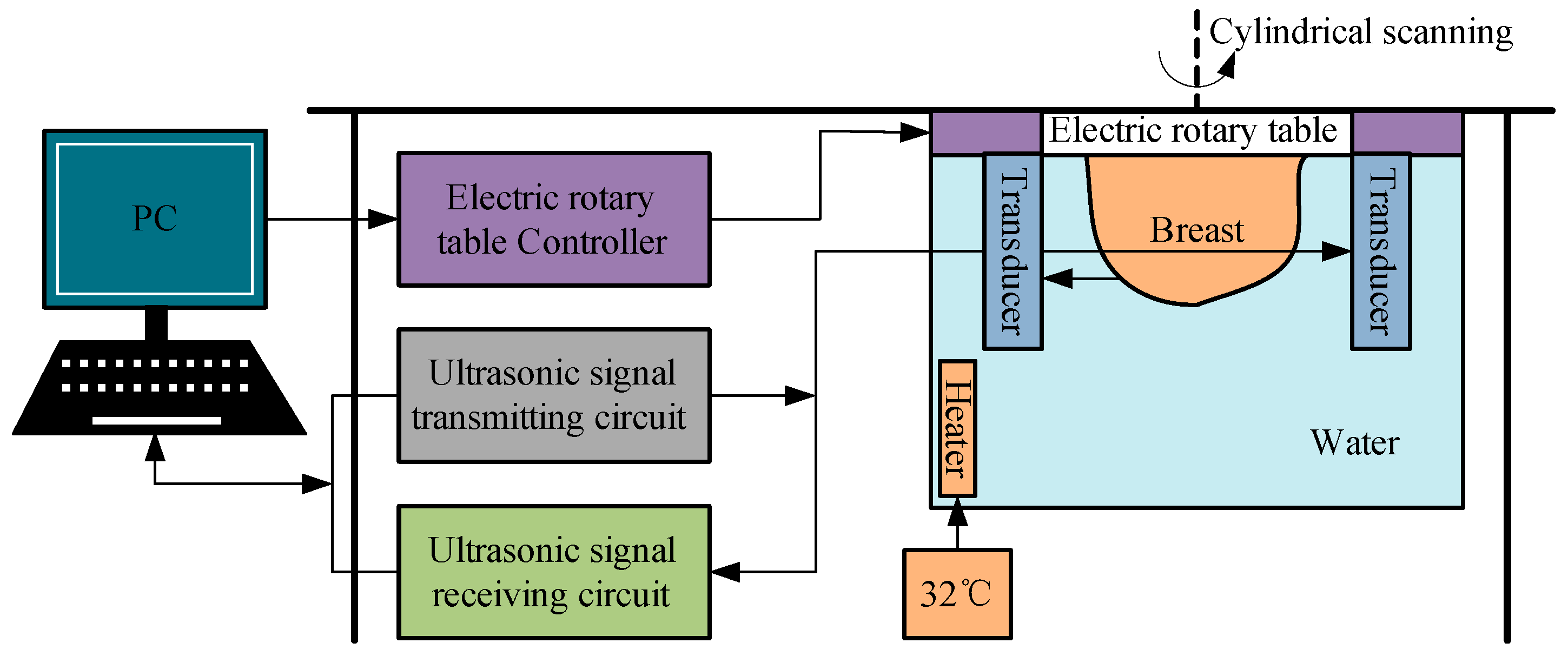 Applsci 09 00419 g001