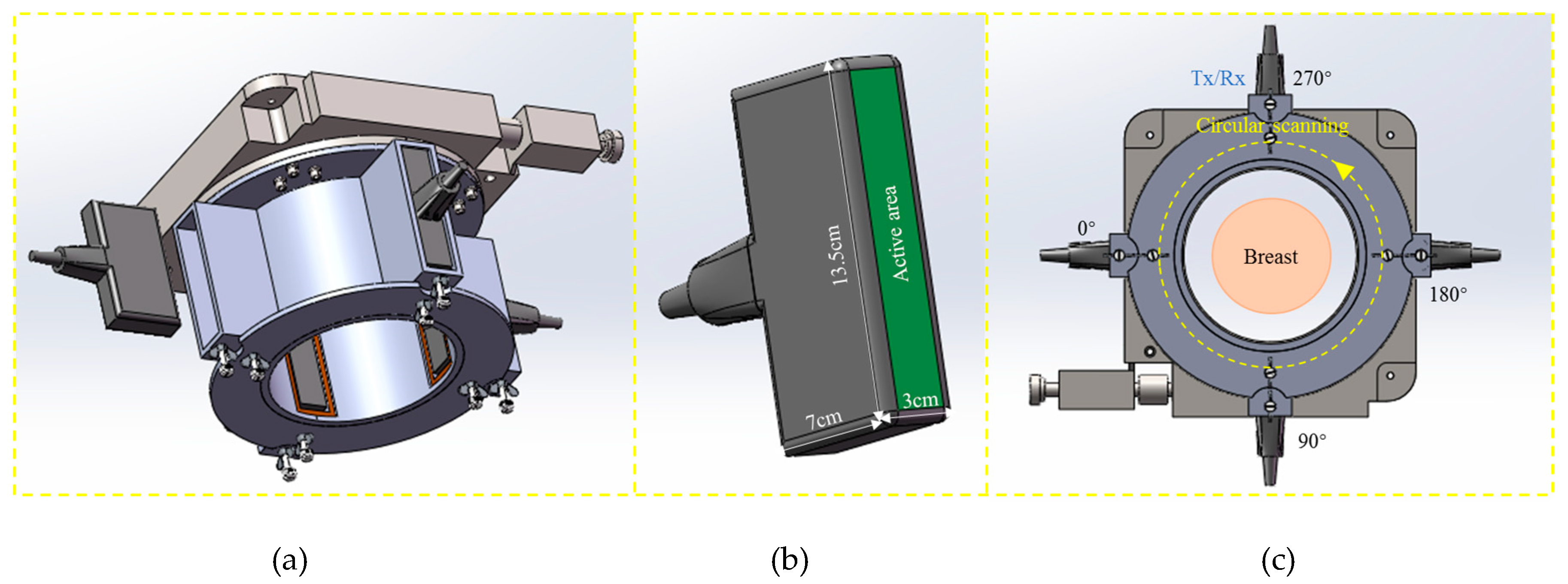 Applsci 09 00419 g002