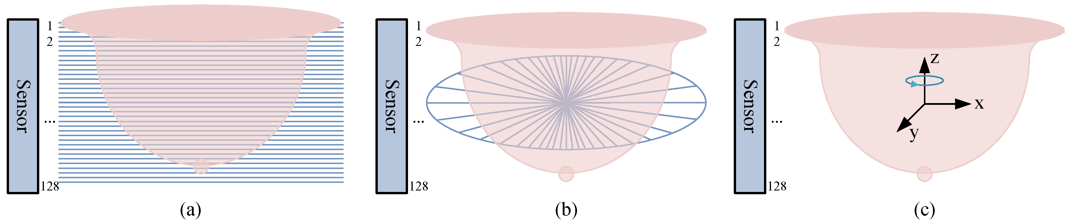 Applsci 09 00419 g004
