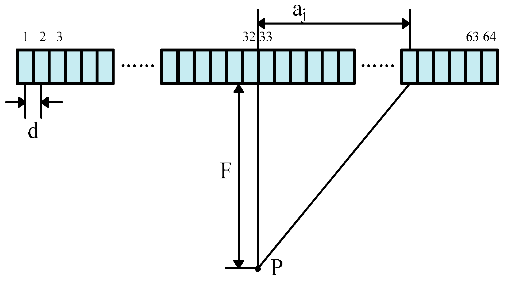 Applsci 09 00419 g005
