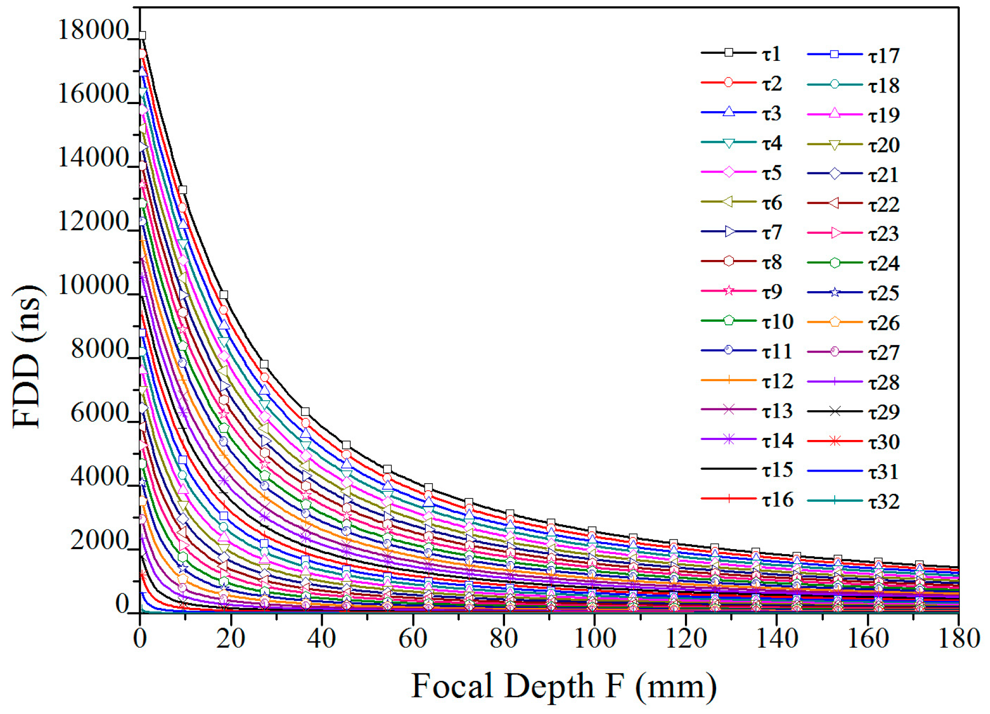Applsci 09 00419 g006