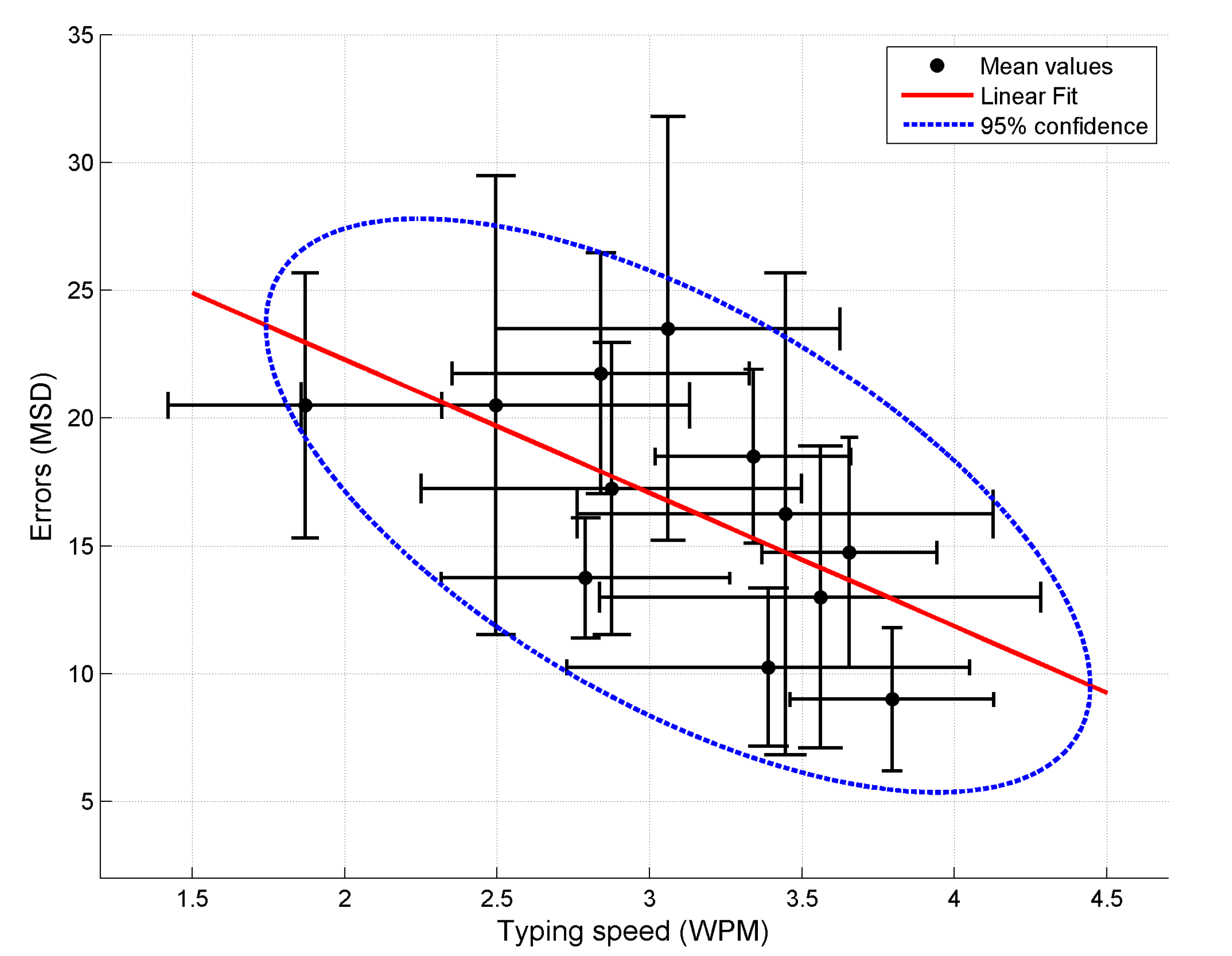 Applsci 09 00445 g011