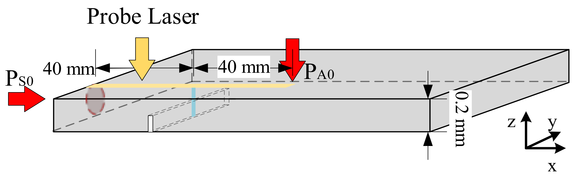 Applsci 09 00459 g004