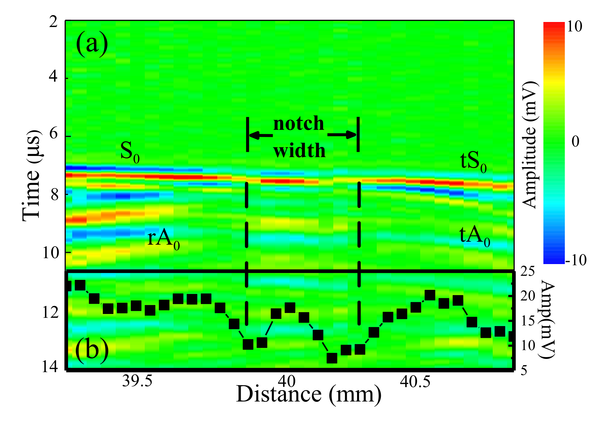 Applsci 09 00459 g006
