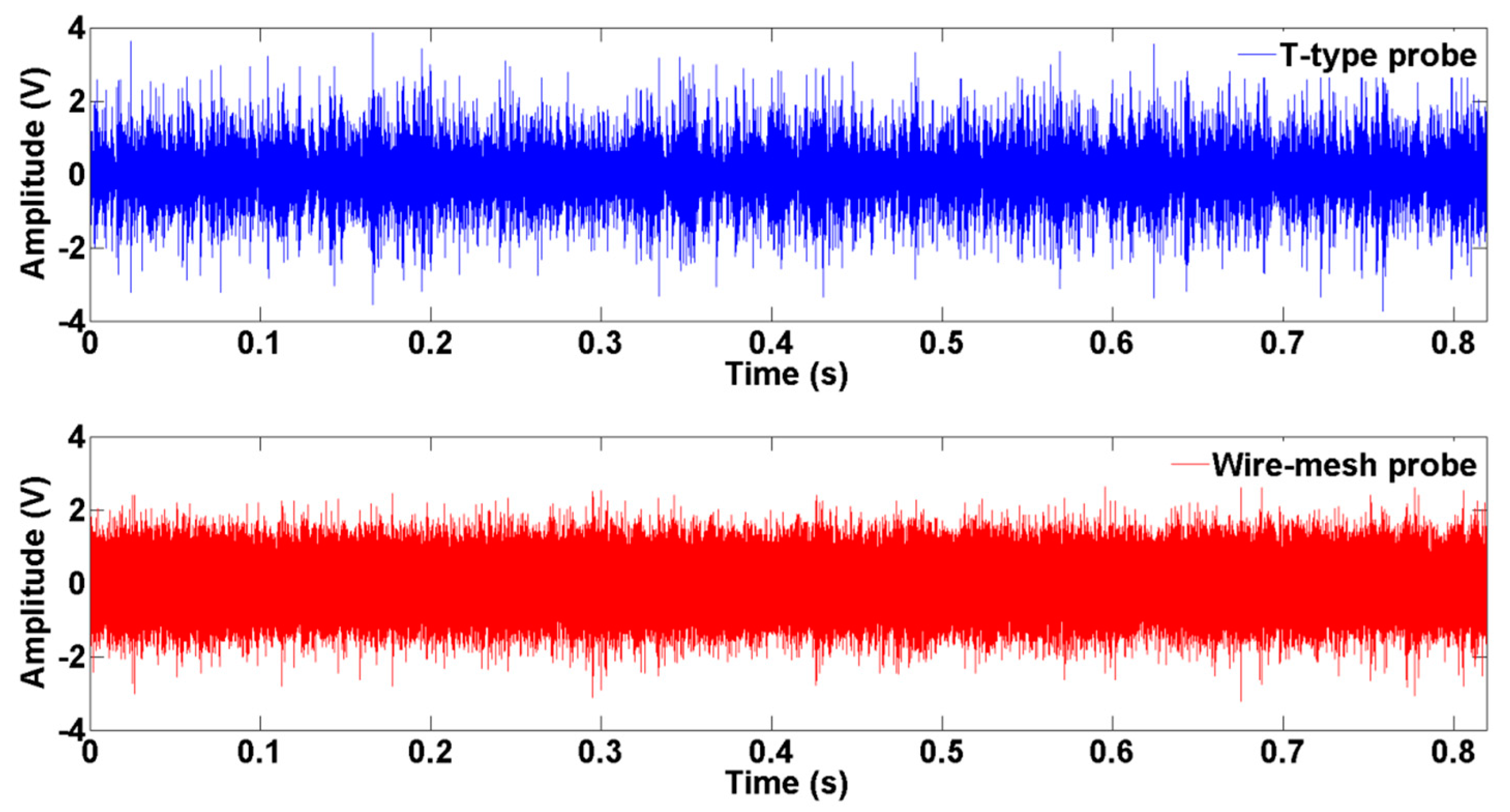 Applsci 09 00501 g005