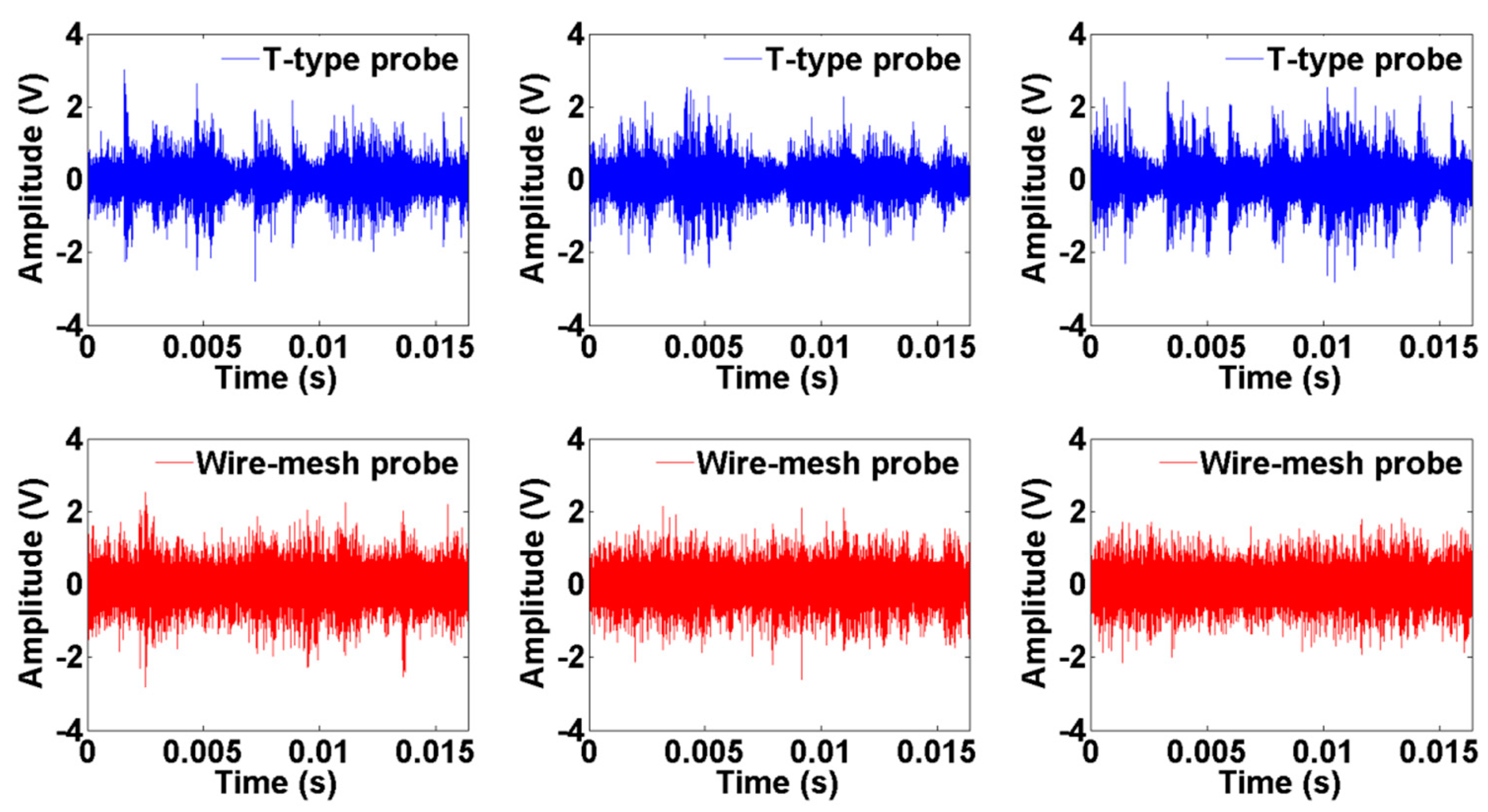Applsci 09 00501 g006