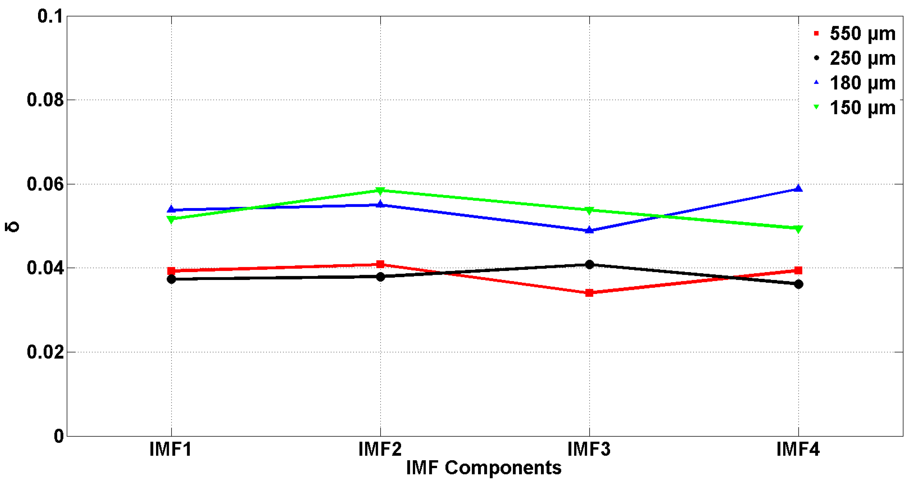 Applsci 09 00501 g013