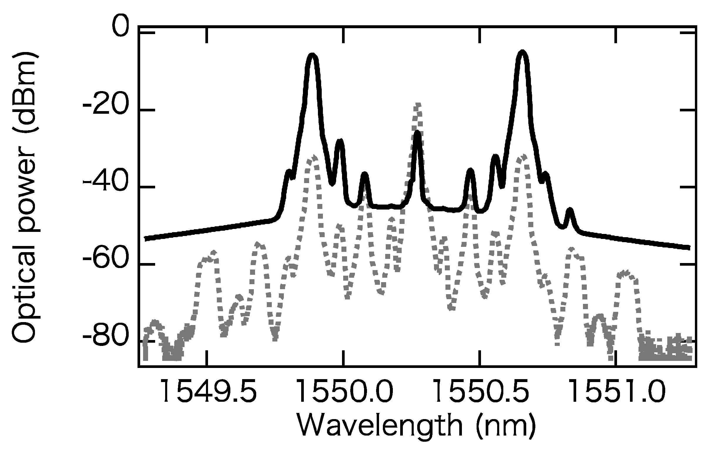 Applsci 09 00554 g006