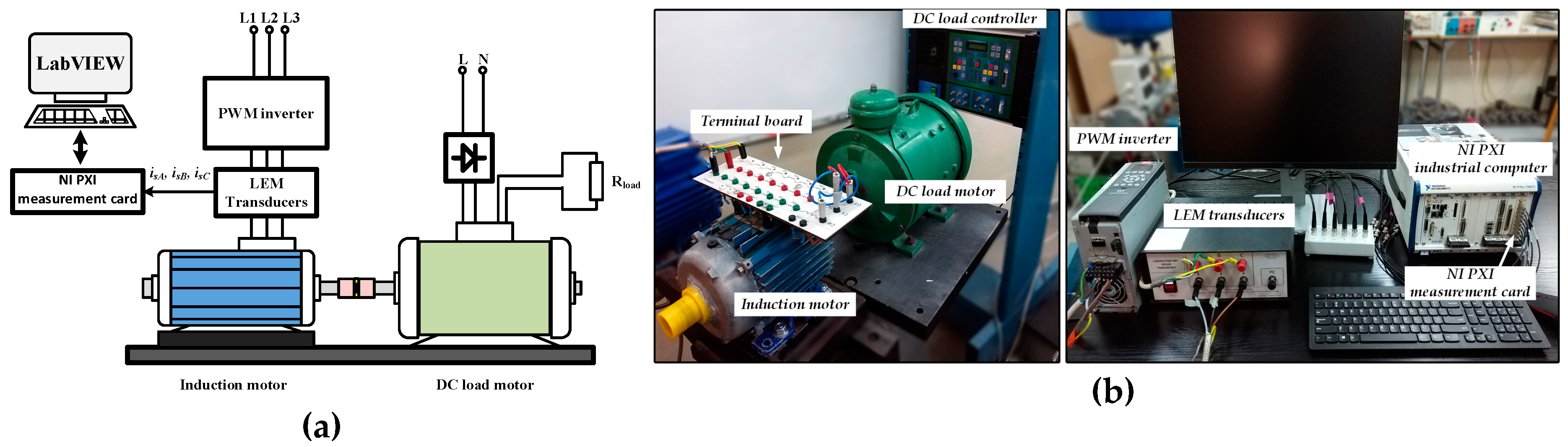 Applsci 09 00616 g003