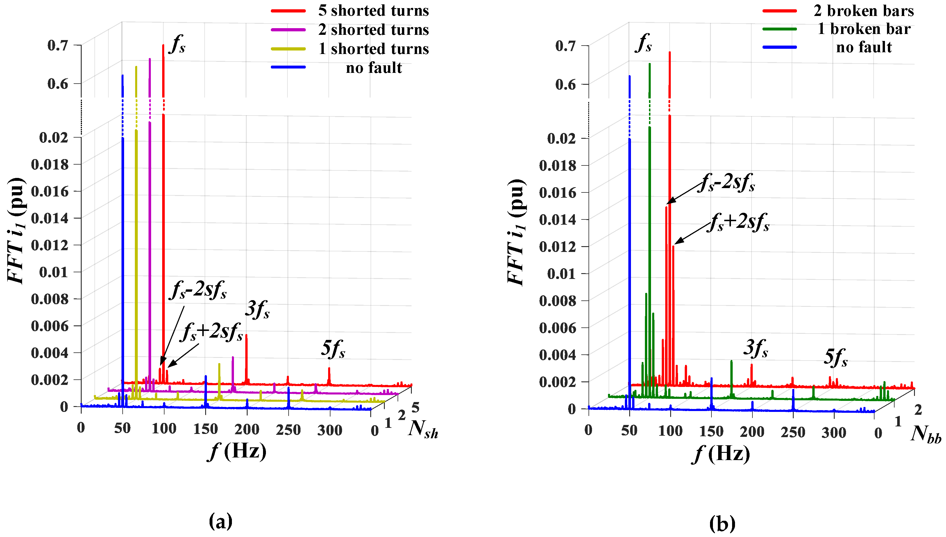 Applsci 09 00616 g005