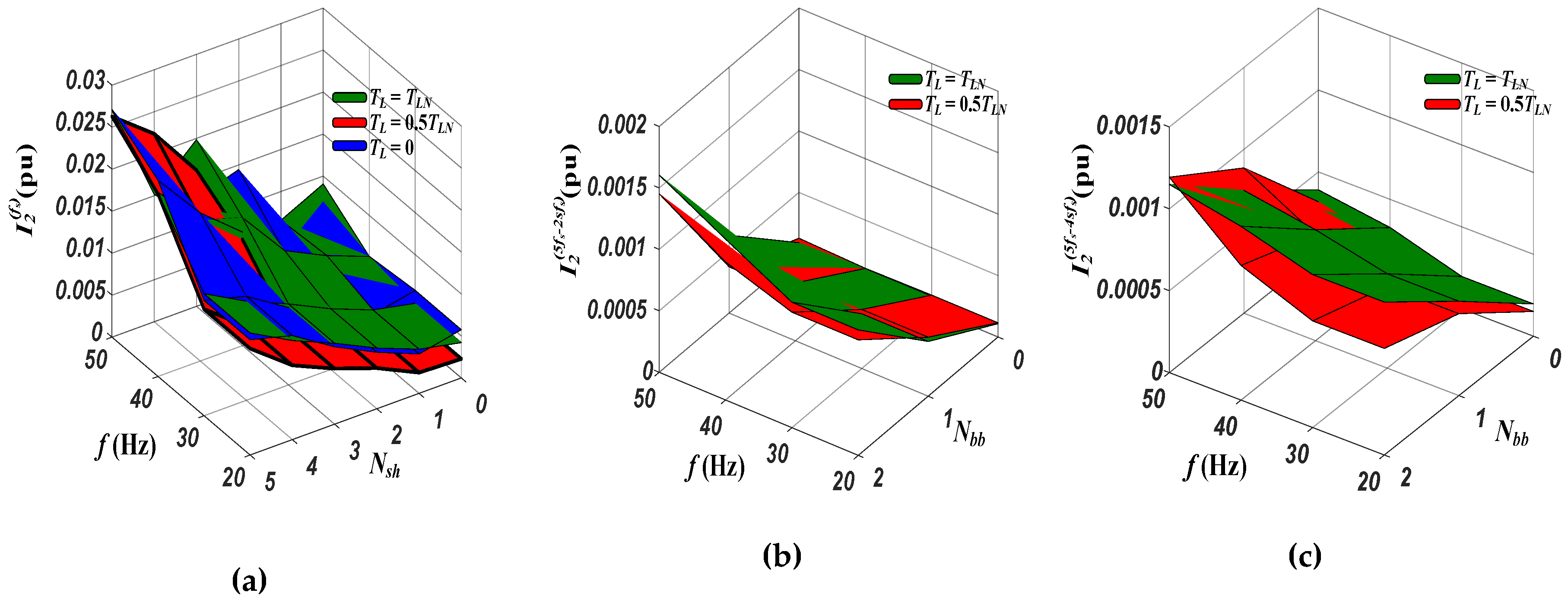 Applsci 09 00616 g007