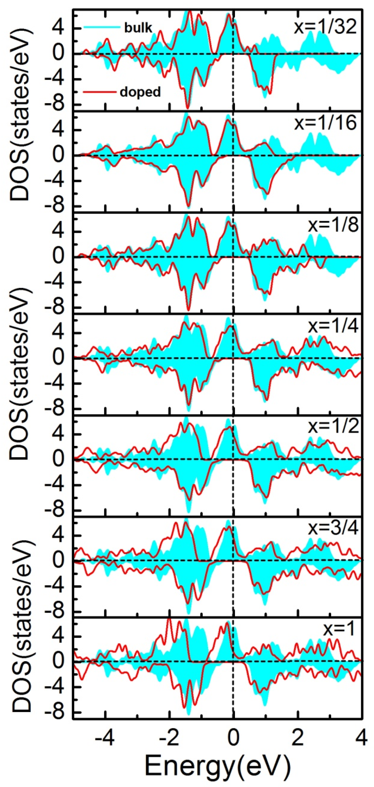 Applsci 09 00620 g001