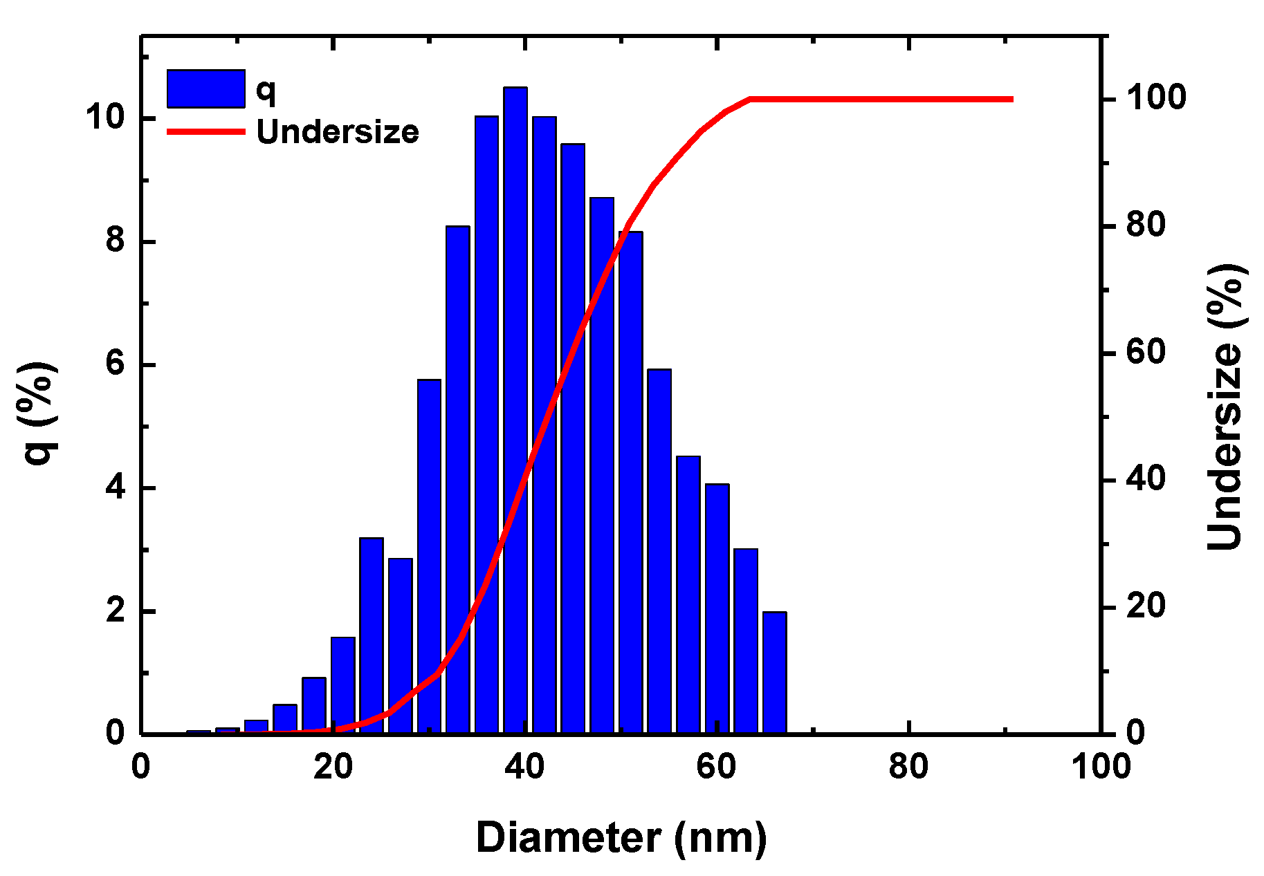 Applsci 09 00675 g001