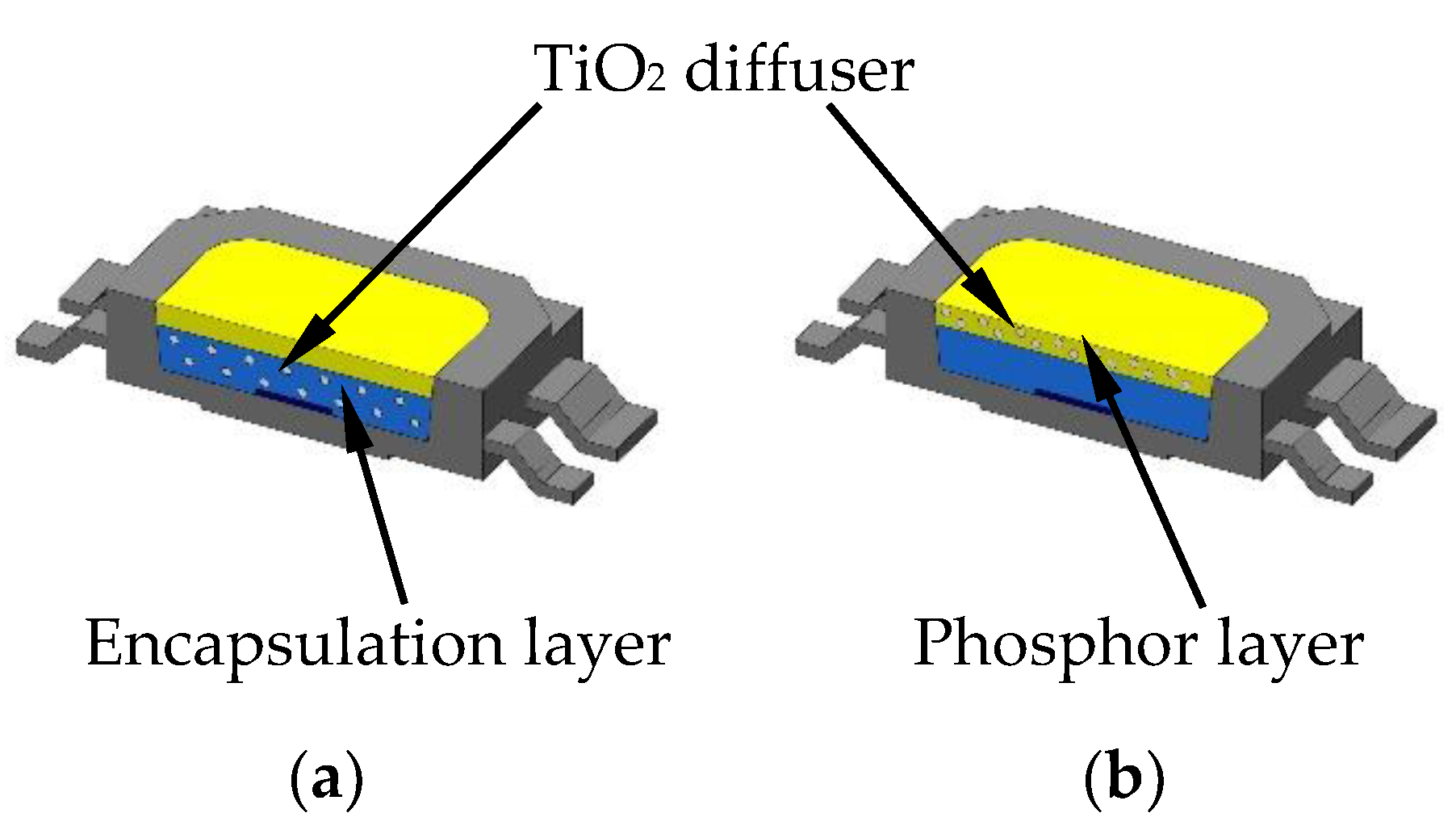 Applsci 09 00675 g002