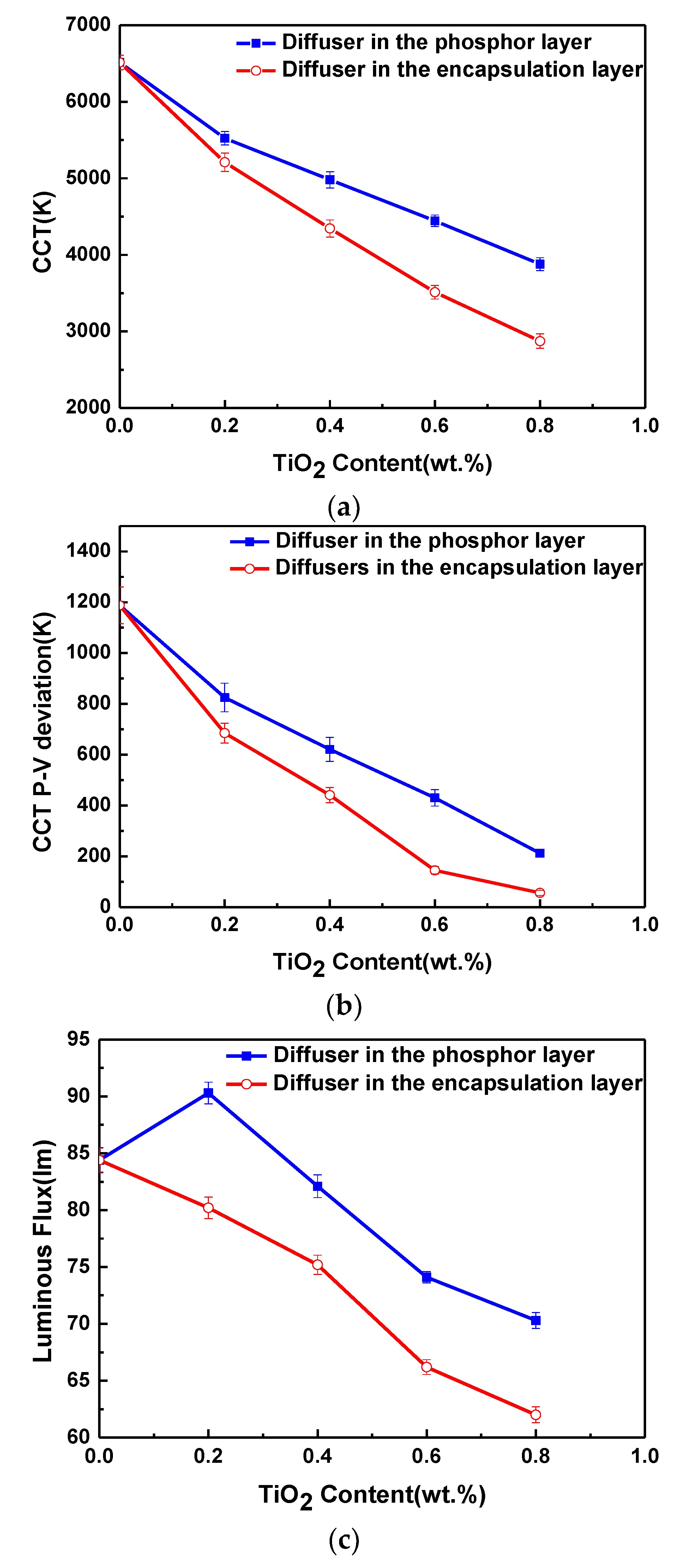 Applsci 09 00675 g003