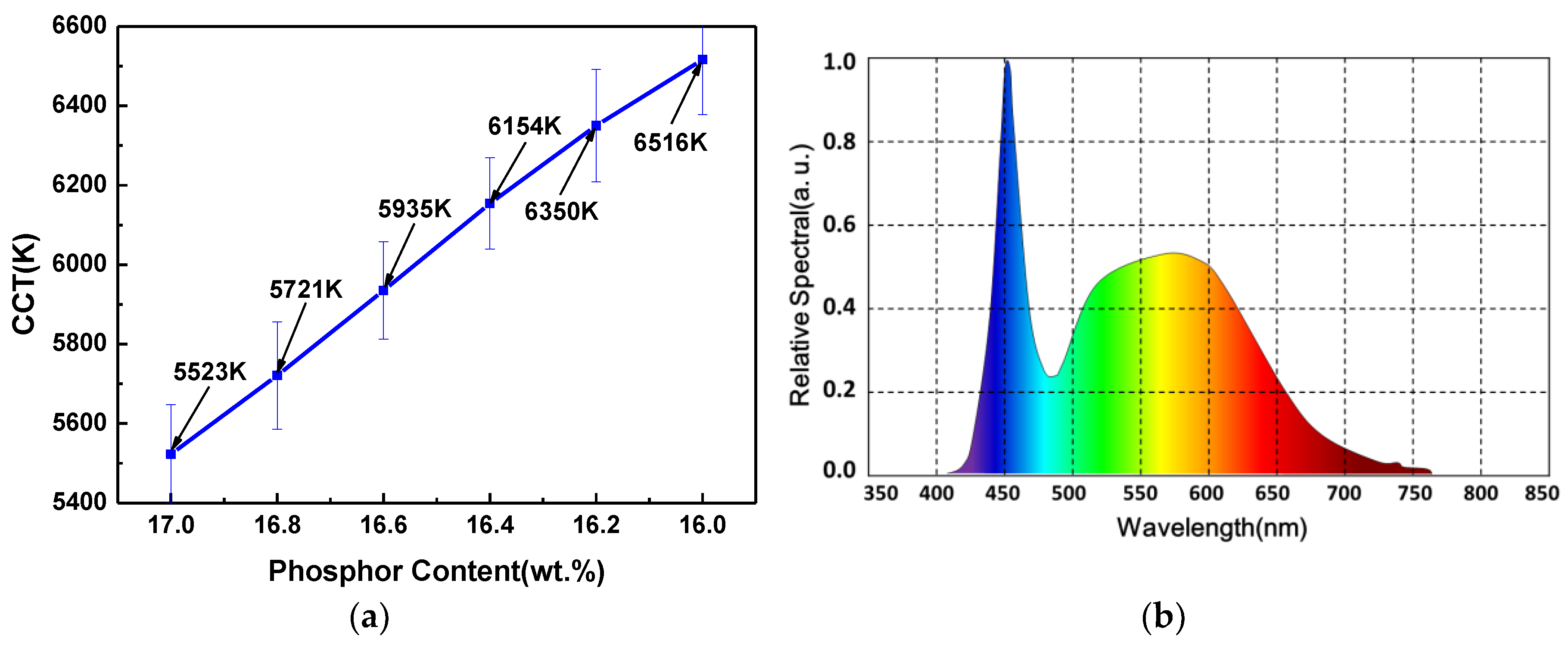 Applsci 09 00675 g004