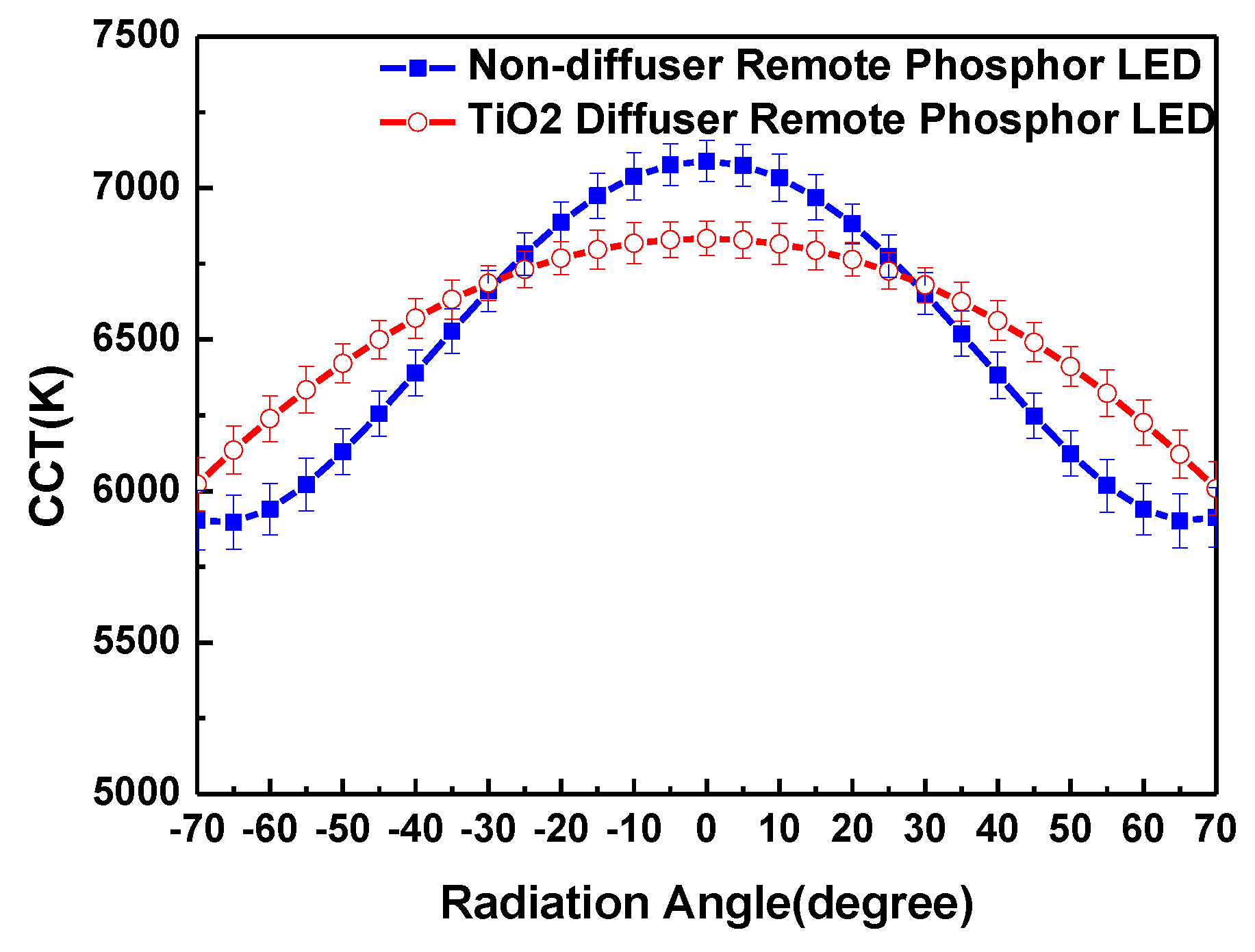 Applsci 09 00675 g005