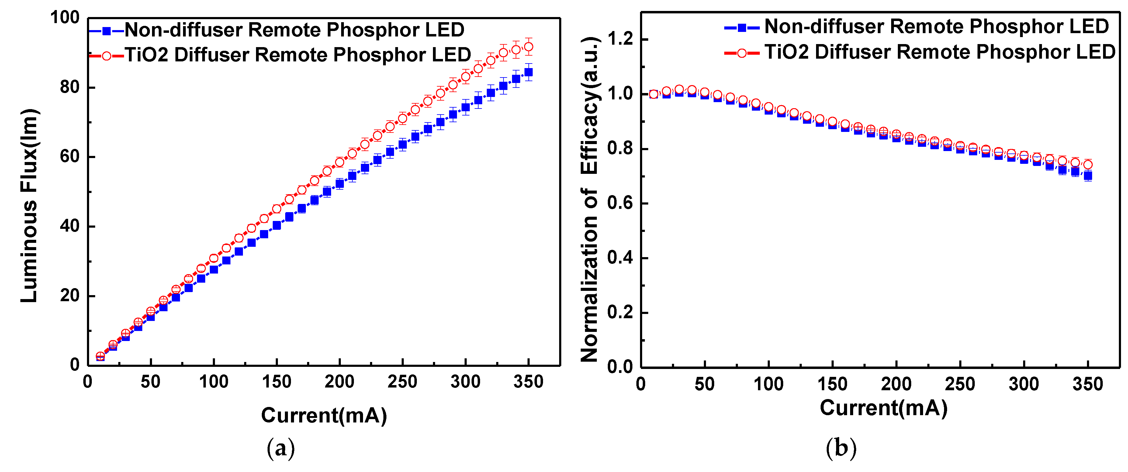 Applsci 09 00675 g006
