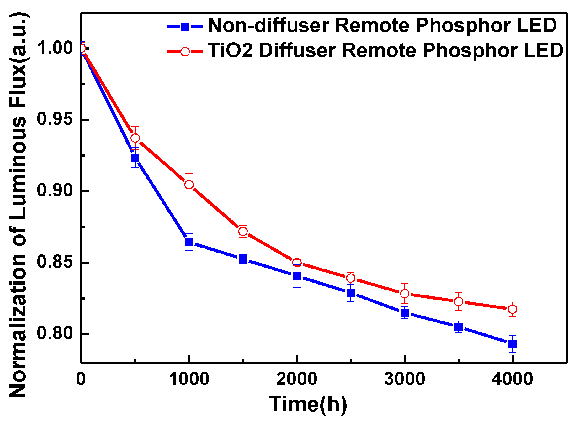 Applsci 09 00675 g008